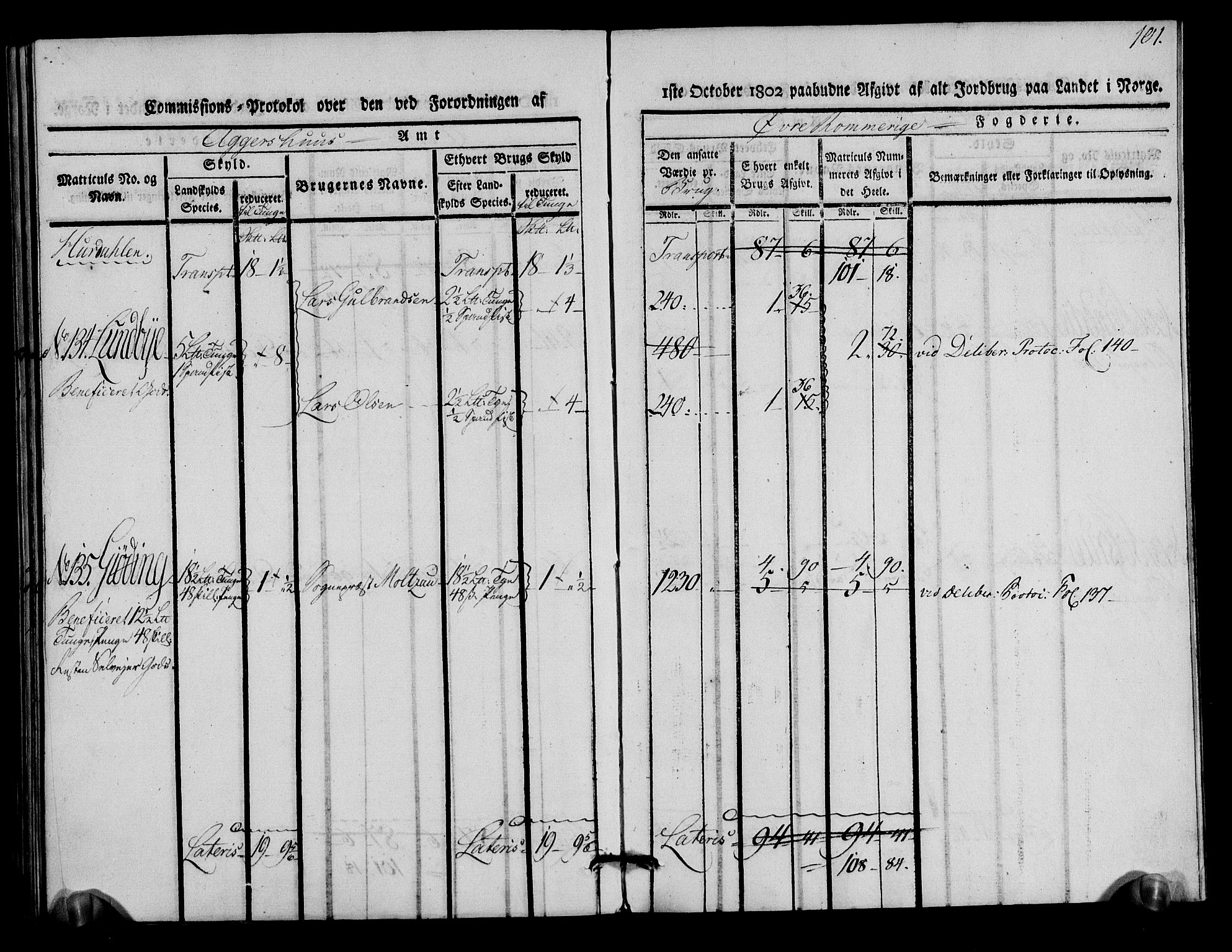 Rentekammeret inntil 1814, Realistisk ordnet avdeling, AV/RA-EA-4070/N/Ne/Nea/L0020: Øvre Romerike fogderi. Kommisjonsprotokoll for Hurdal og Eidsvoll prestegjeld, 1803, p. 102