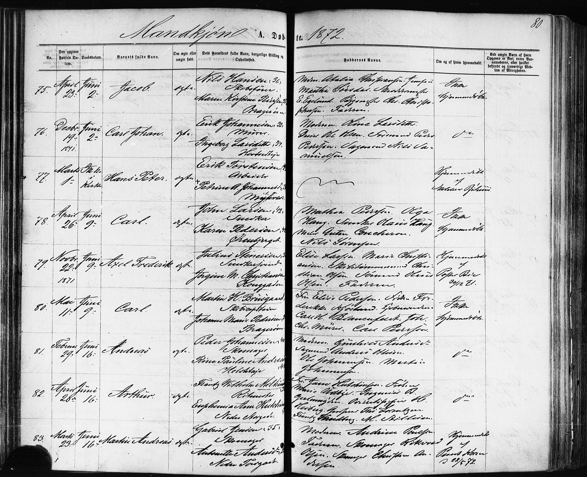 Bragernes kirkebøker, SAKO/A-6/F/Fb/L0004: Parish register (official) no. II 4, 1869-1875, p. 80
