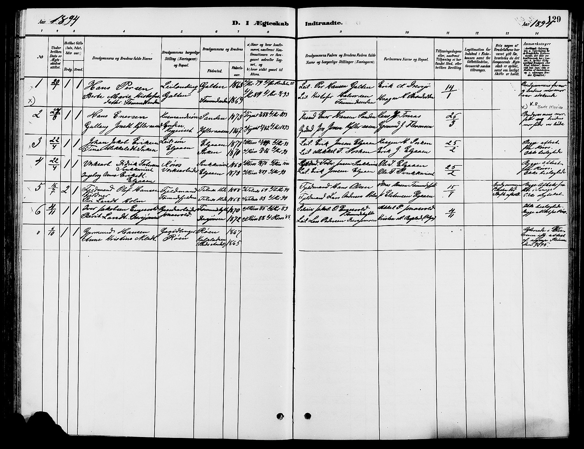 Engerdal prestekontor, AV/SAH-PREST-048/H/Ha/Haa/L0001: Parish register (official) no. 1, 1881-1898, p. 129