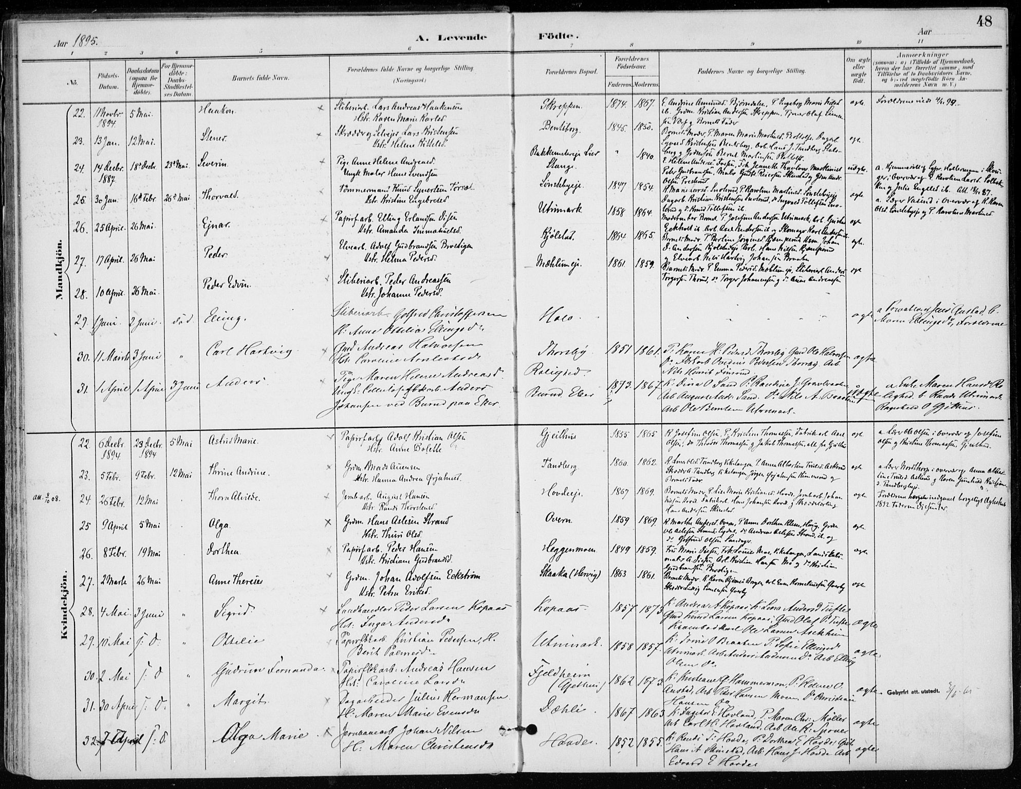 Modum kirkebøker, AV/SAKO-A-234/F/Fa/L0012: Parish register (official) no. 12, 1890-1898, p. 48