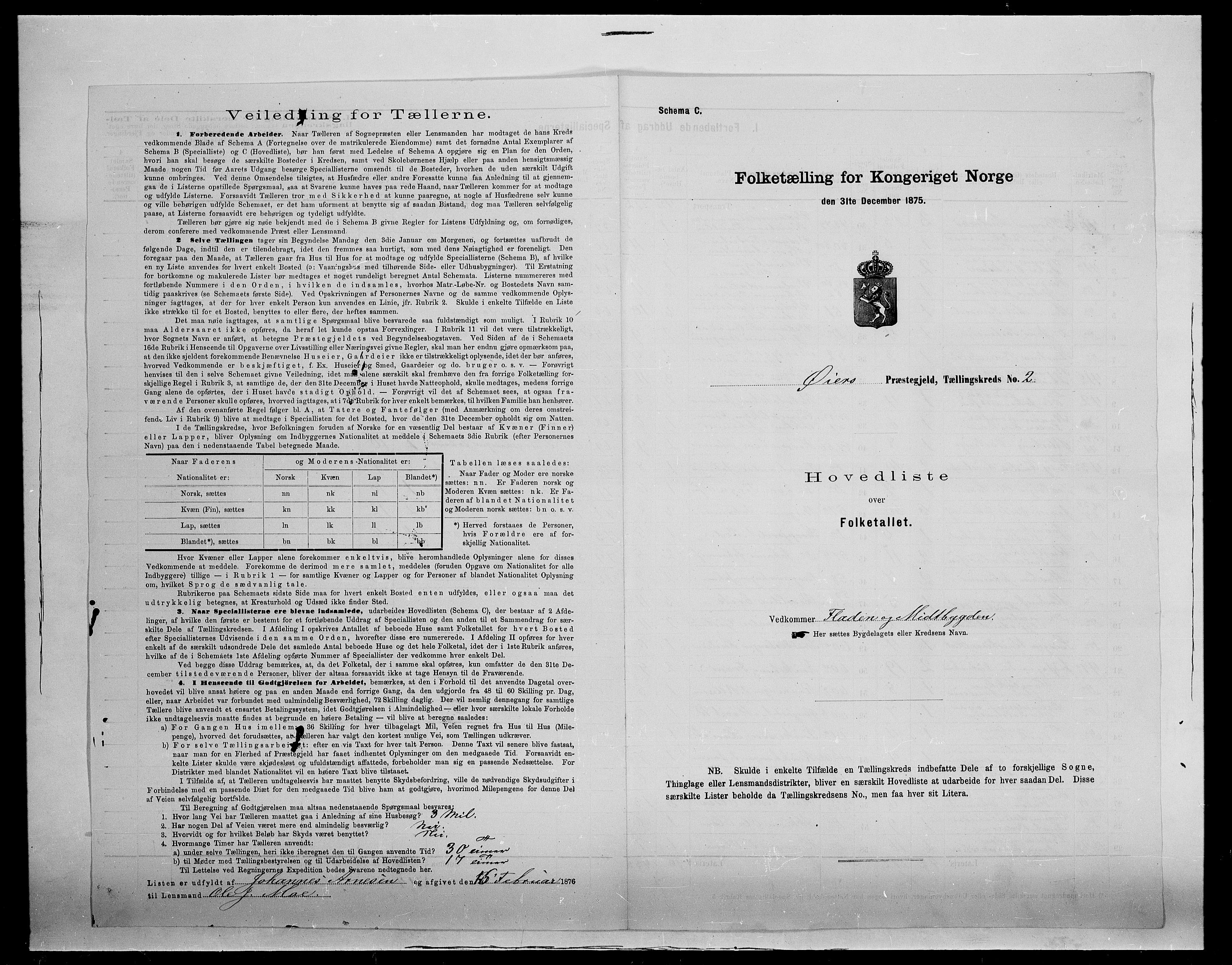 SAH, 1875 census for 0521P Øyer, 1875, p. 25