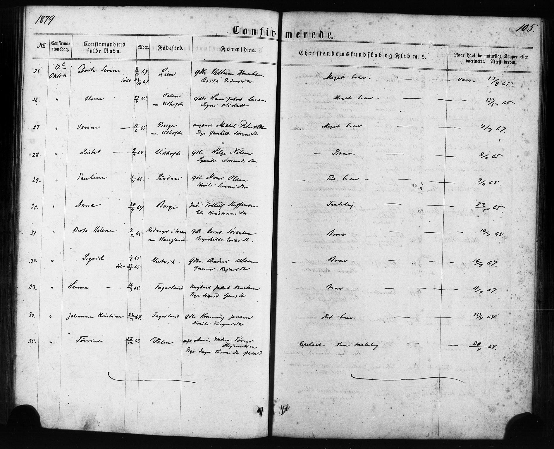 Sveio Sokneprestembete, SAB/A-78501/H/Haa: Parish register (official) no. C 1, 1862-1880, p. 105