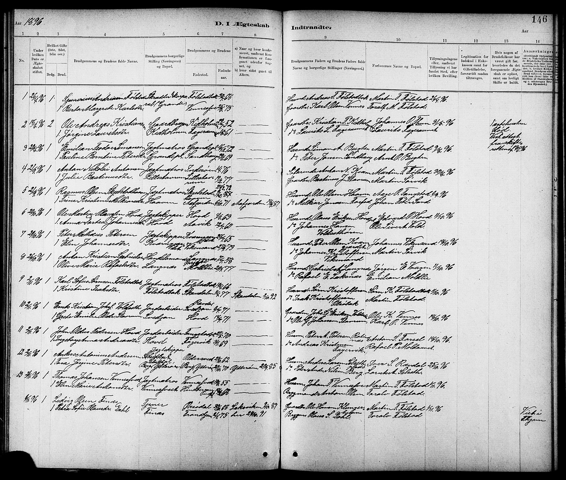 Ministerialprotokoller, klokkerbøker og fødselsregistre - Nord-Trøndelag, SAT/A-1458/744/L0423: Parish register (copy) no. 744C02, 1886-1905, p. 146