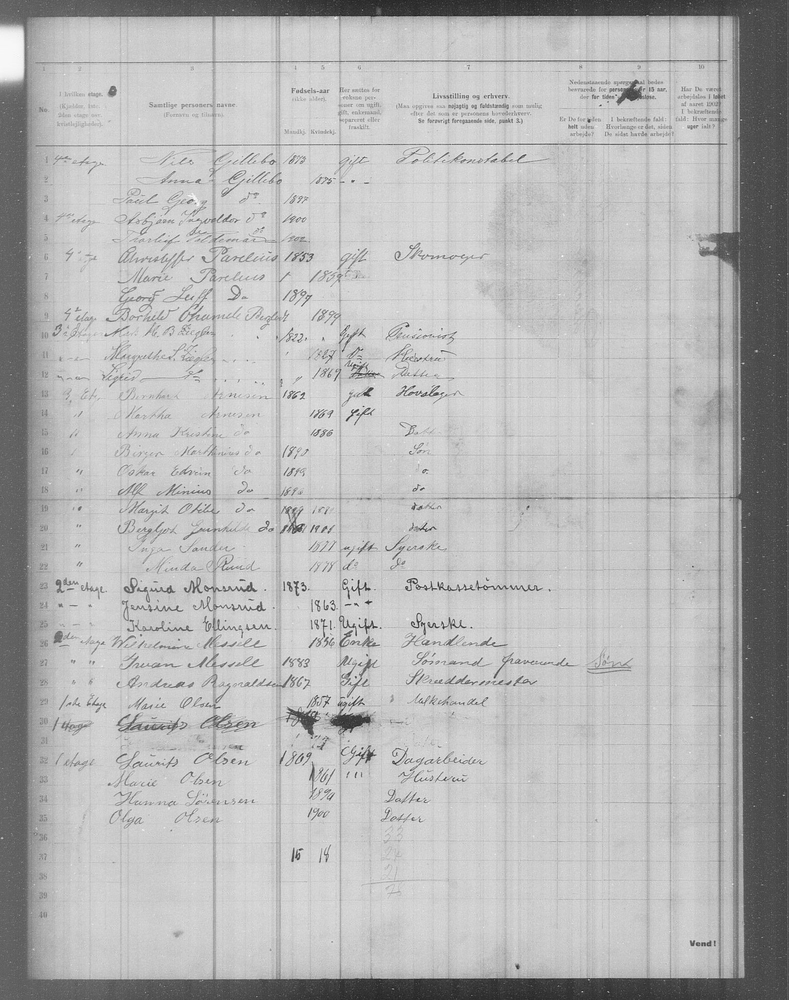 OBA, Municipal Census 1902 for Kristiania, 1902, p. 2951