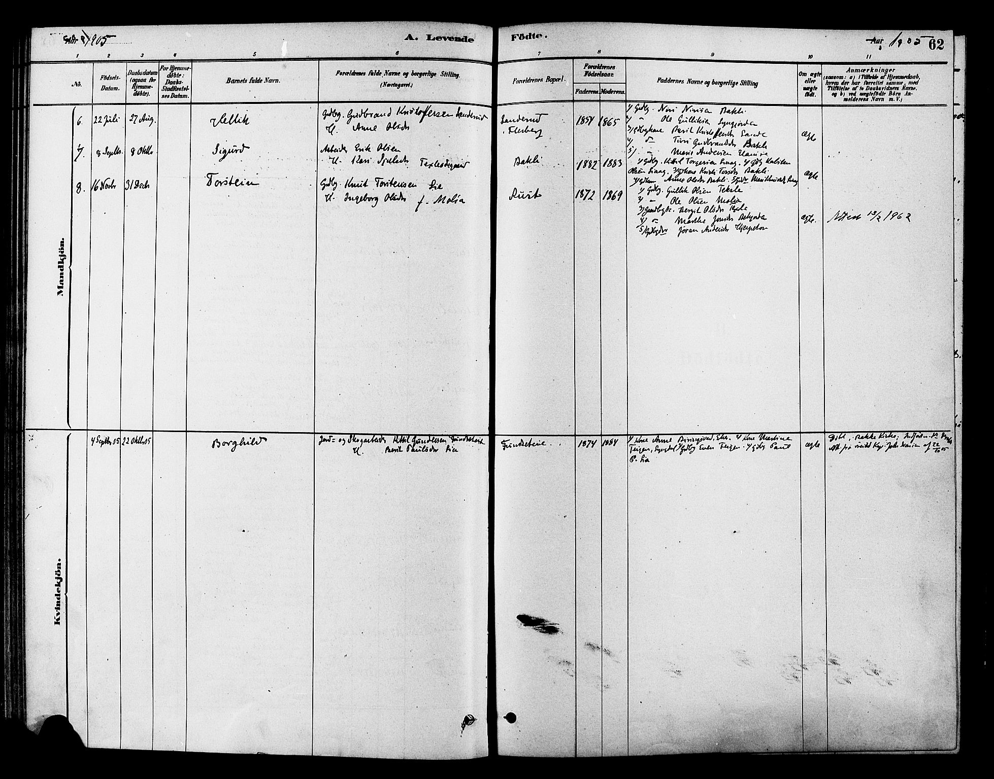 Flesberg kirkebøker, SAKO/A-18/F/Fc/L0001: Parish register (official) no. III 1, 1879-1905, p. 62