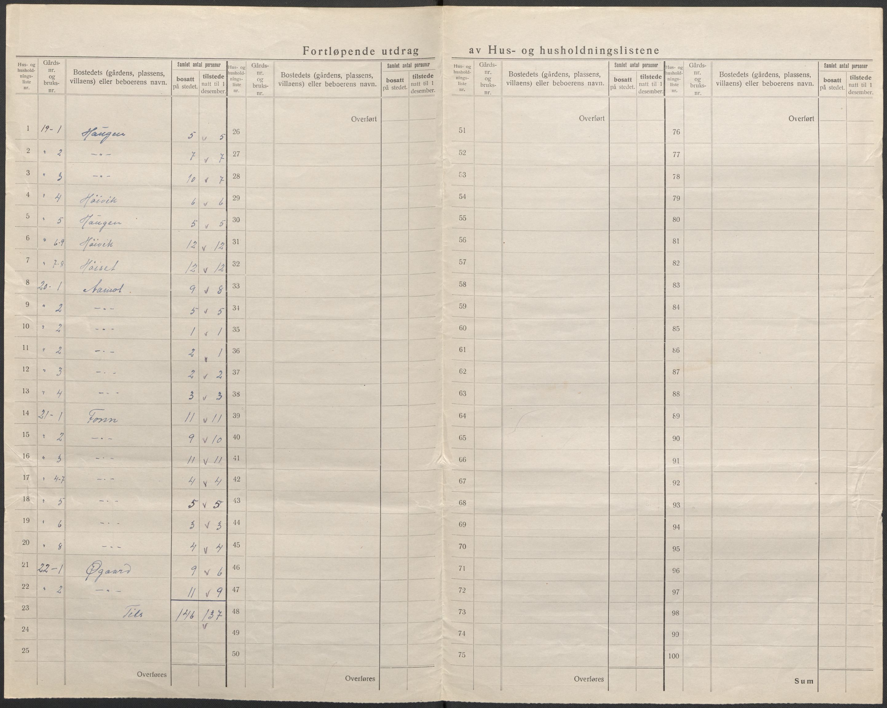 SAB, 1920 census for Jølster, 1920, p. 25