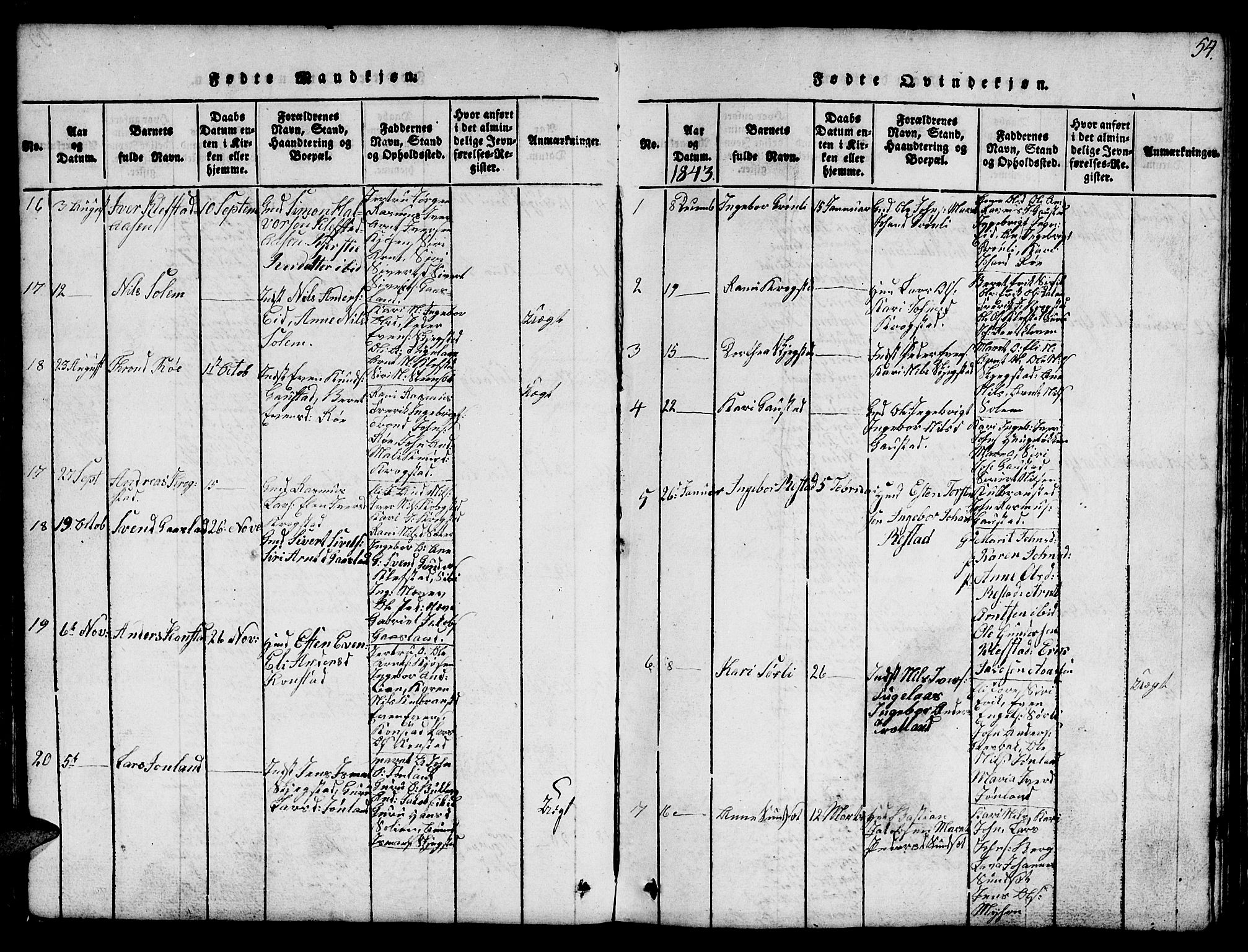 Ministerialprotokoller, klokkerbøker og fødselsregistre - Sør-Trøndelag, SAT/A-1456/694/L1130: Parish register (copy) no. 694C02, 1816-1857, p. 54