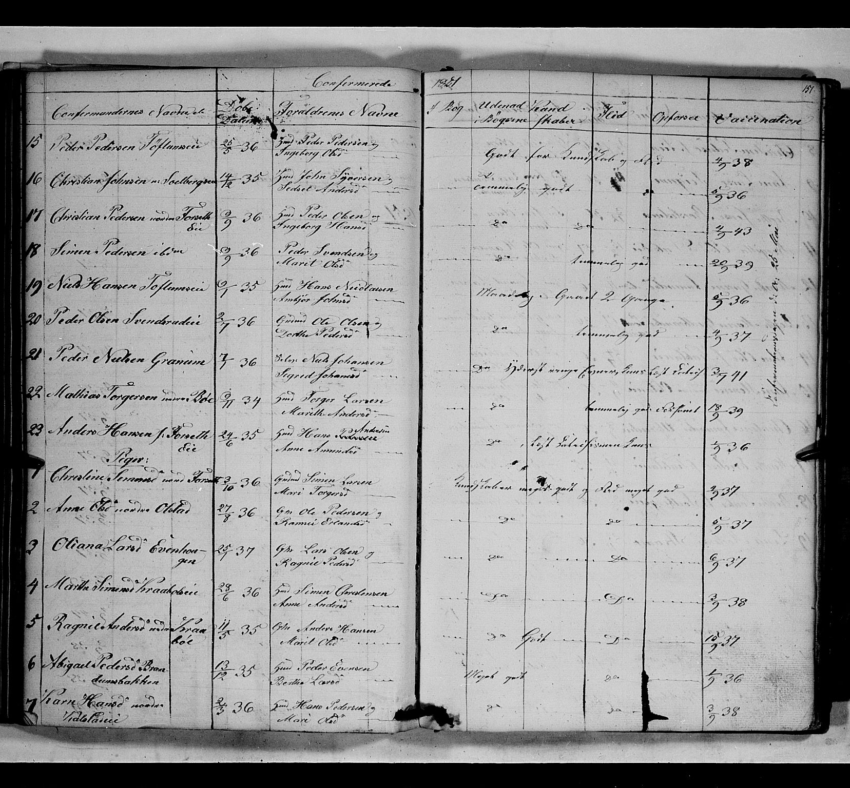 Gausdal prestekontor, SAH/PREST-090/H/Ha/Hab/L0005: Parish register (copy) no. 5, 1846-1867, p. 151