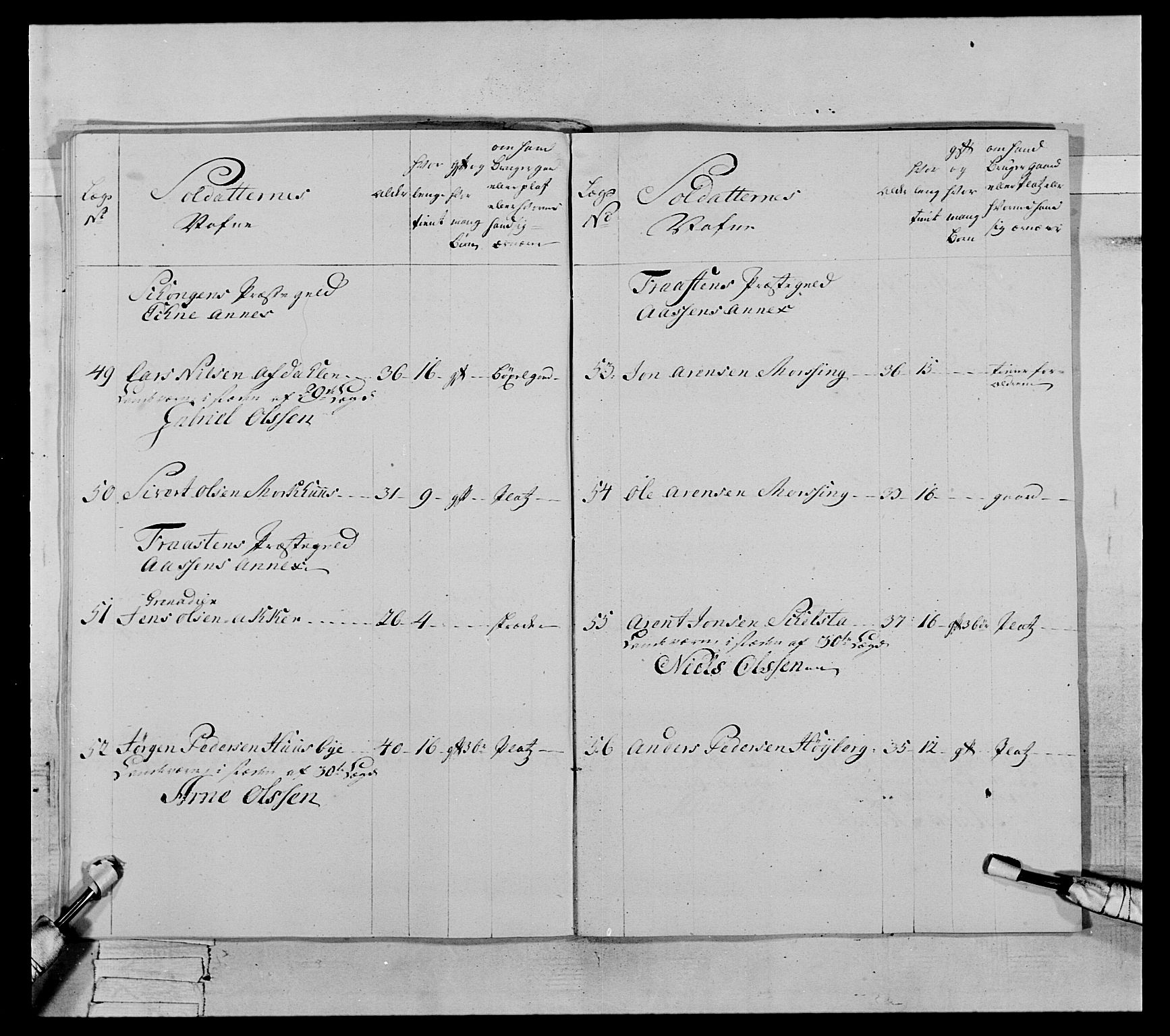 Generalitets- og kommissariatskollegiet, Det kongelige norske kommissariatskollegium, AV/RA-EA-5420/E/Eh/L0071: 1. Trondheimske nasjonale infanteriregiment, 1769-1772, p. 205