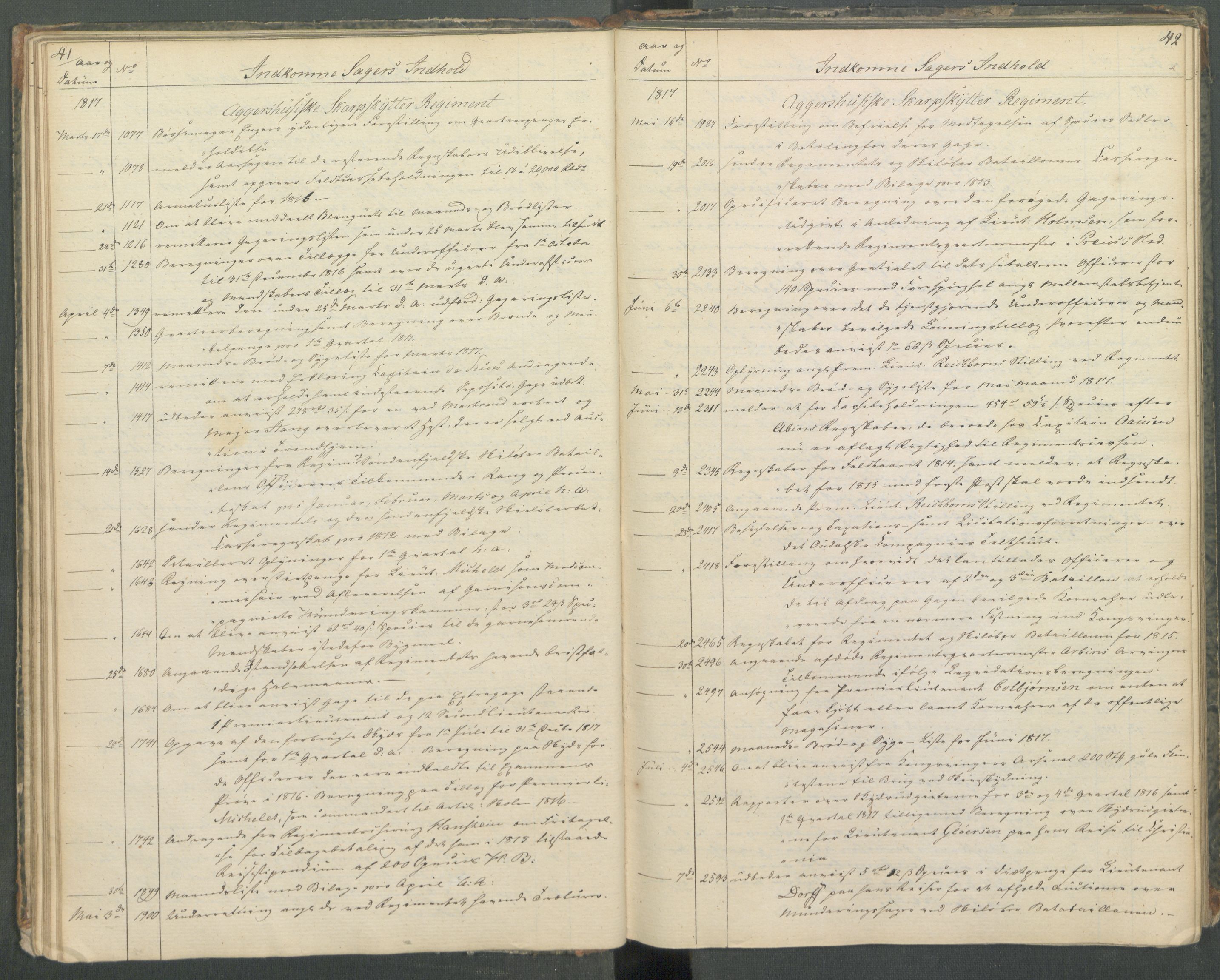 Armédepartementet, AV/RA-RAFA-3493/C/Ca/L0013: 6. Departements register over innkomne saker, 1817, p. 41-42