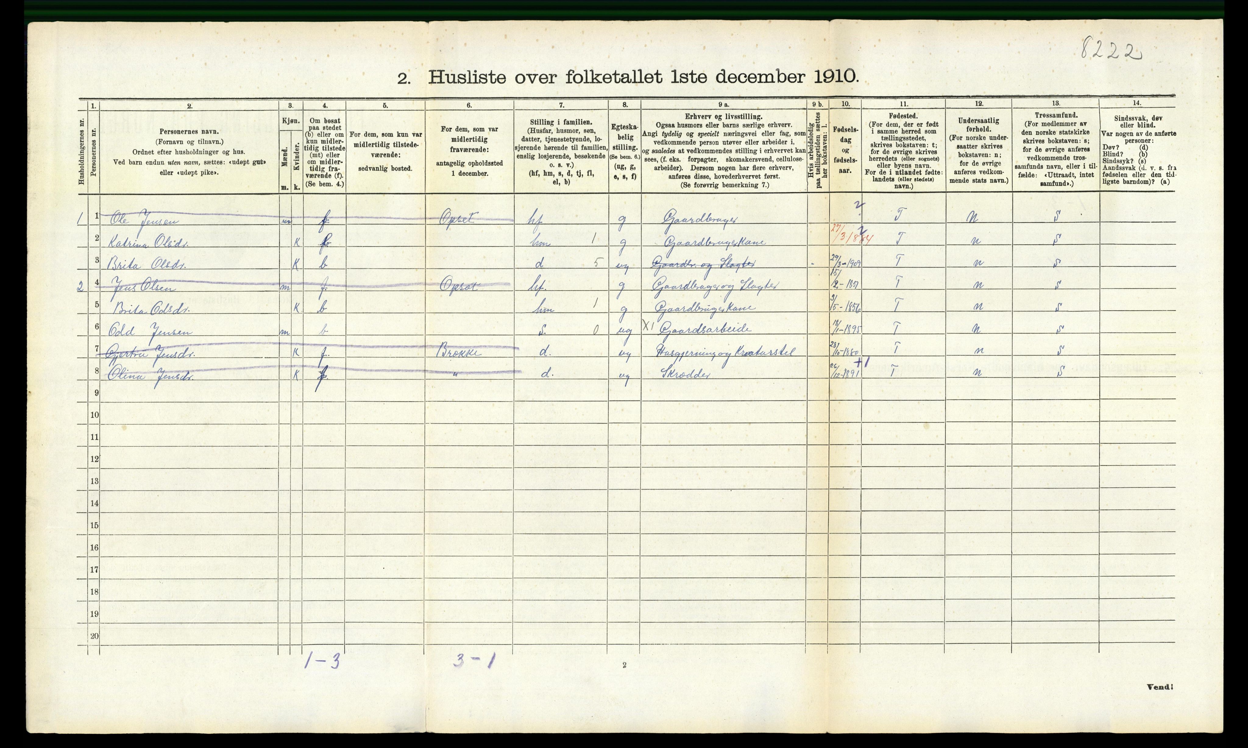 RA, 1910 census for Voss, 1910, p. 1539