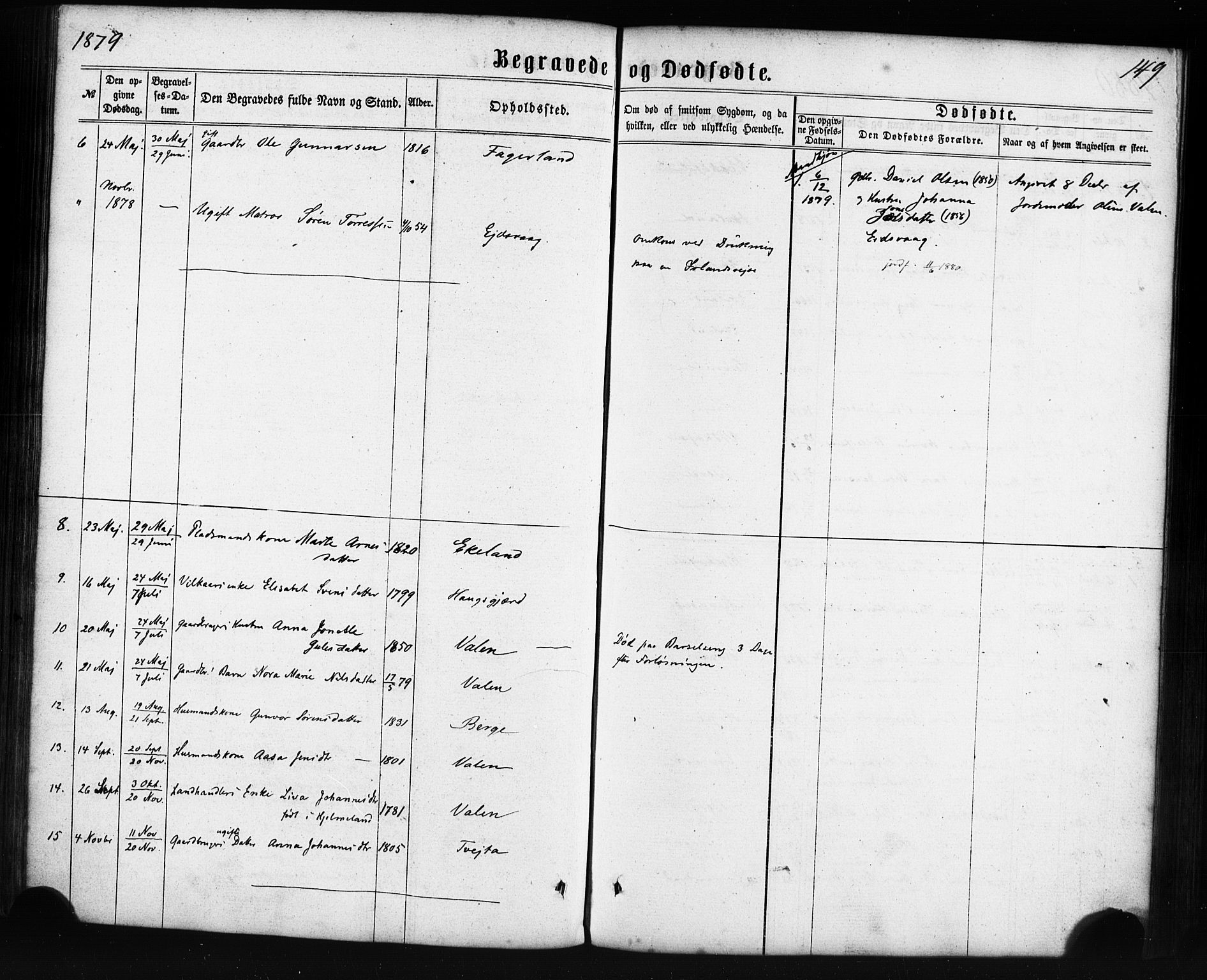Sveio Sokneprestembete, AV/SAB-A-78501/H/Haa: Parish register (official) no. C 1, 1862-1880, p. 149