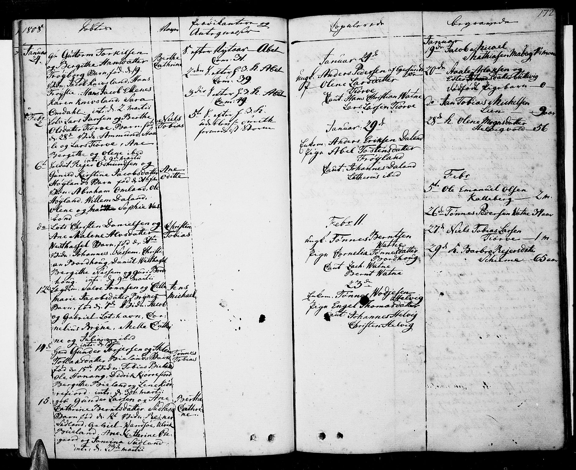 Lista sokneprestkontor, SAK/1111-0027/F/Fa/L0005: Parish register (official) no. A 5, 1795-1823, p. 172