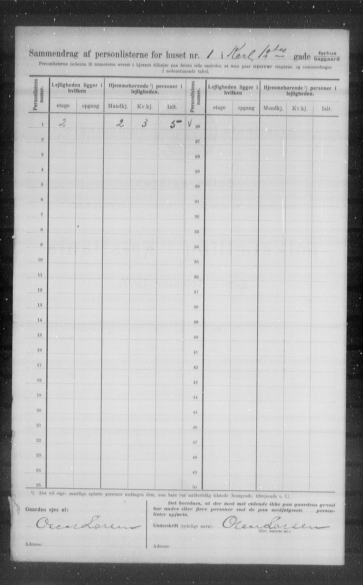 OBA, Municipal Census 1907 for Kristiania, 1907, p. 24607