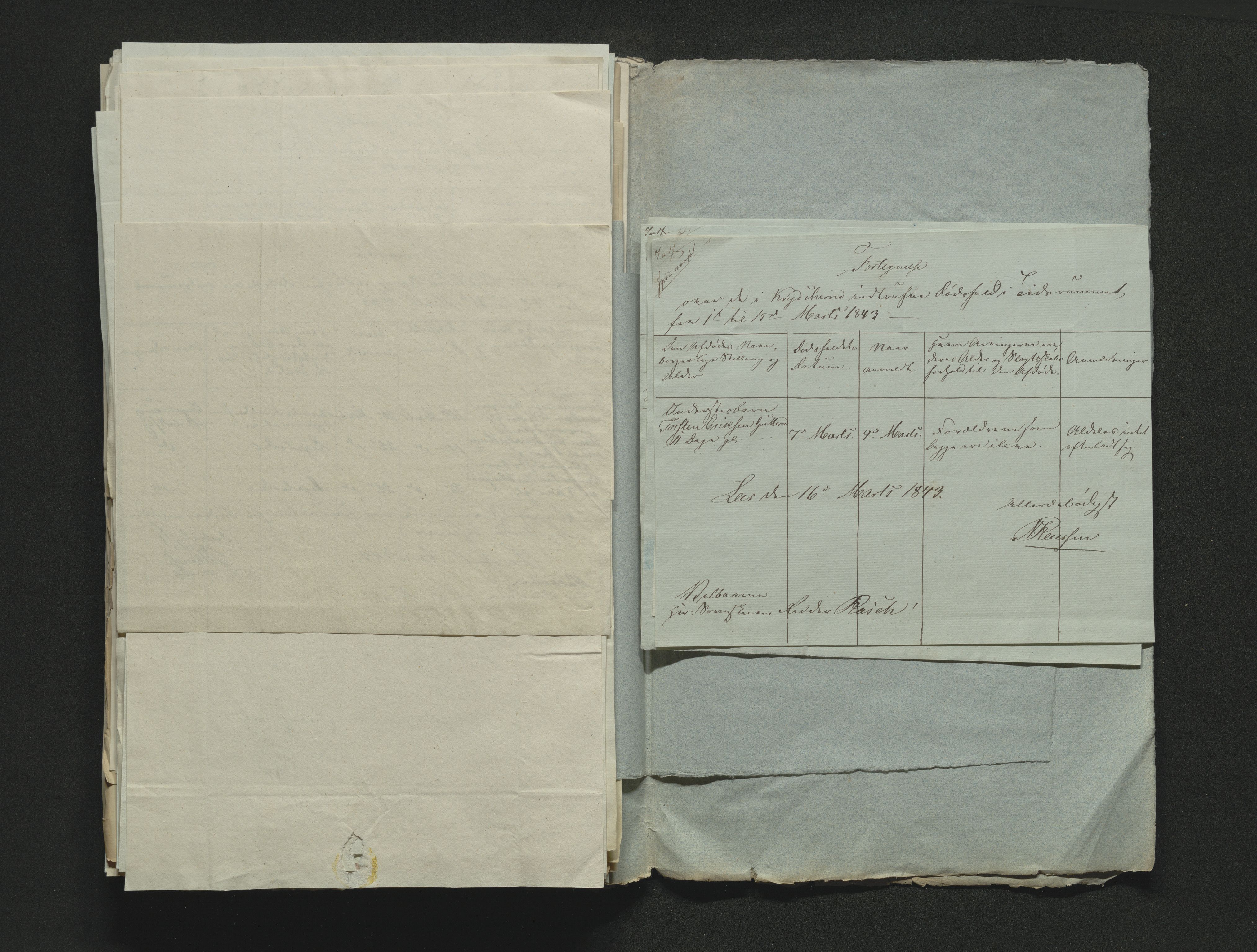 Eiker, Modum og Sigdal sorenskriveri, AV/SAKO-A-123/H/Ha/Hab/L0006: Dødsfallsmeldinger, 1841-1845