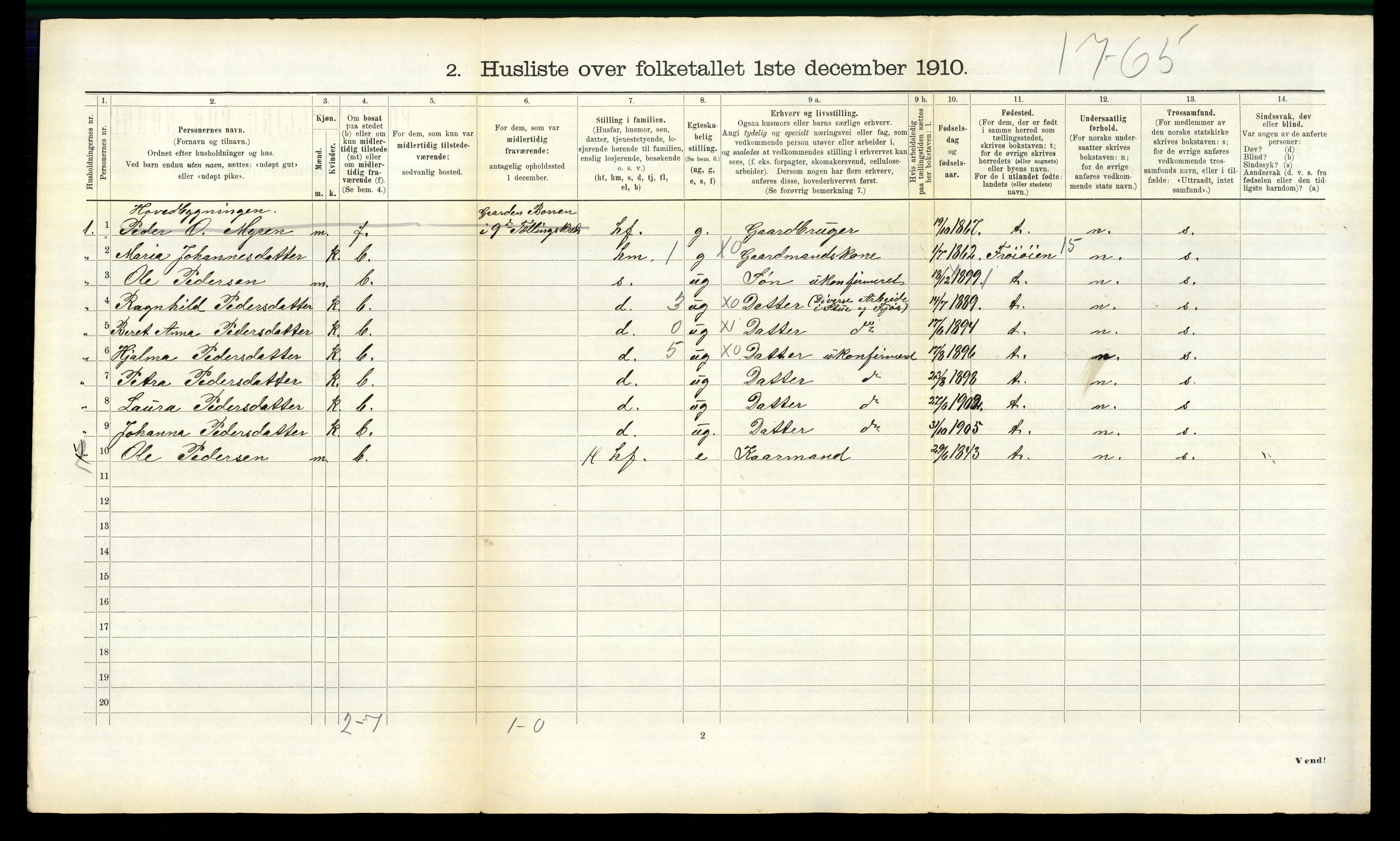 RA, 1910 census for Ålen, 1910, p. 634