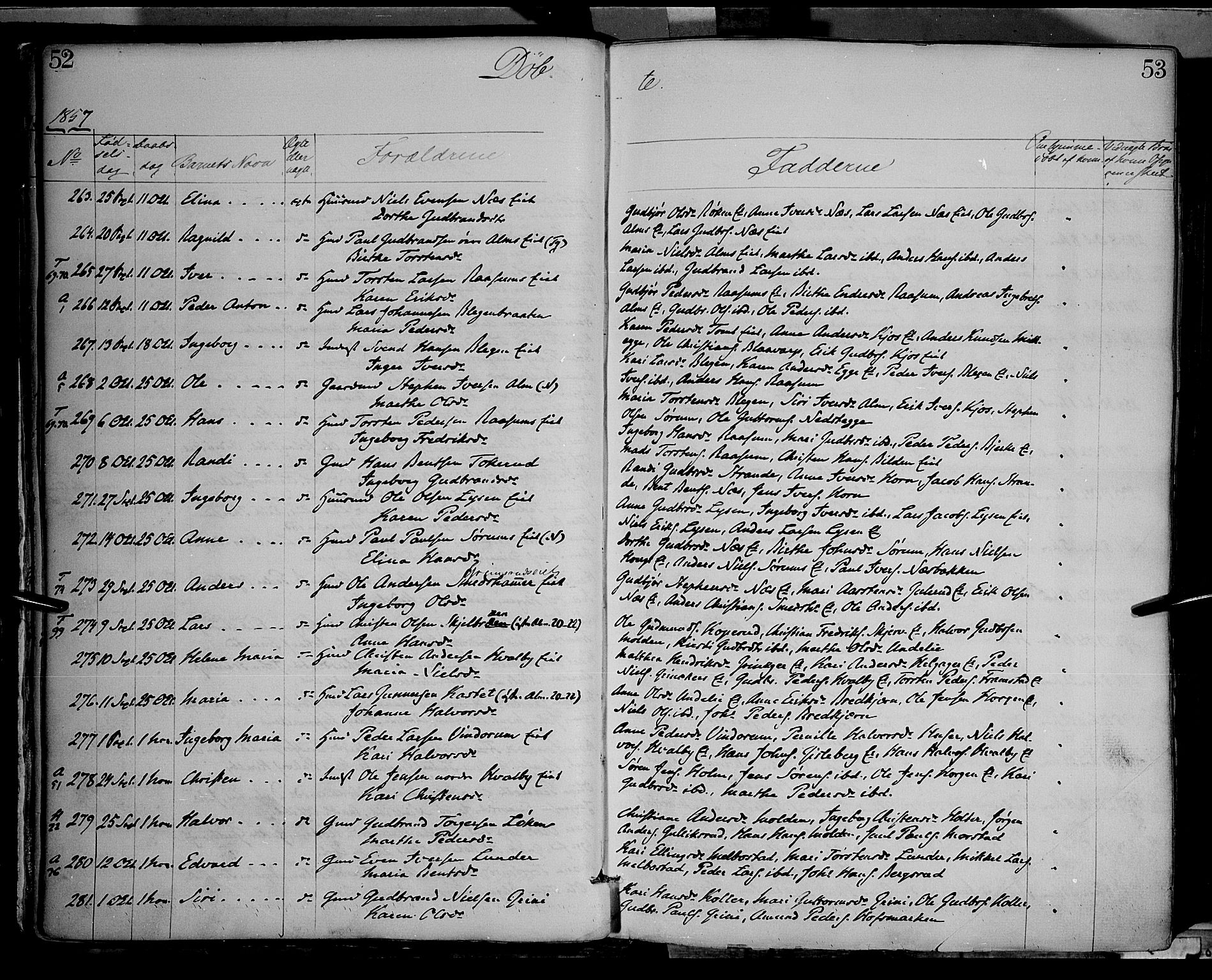 Gran prestekontor, AV/SAH-PREST-112/H/Ha/Haa/L0012: Parish register (official) no. 12, 1856-1874, p. 52-53