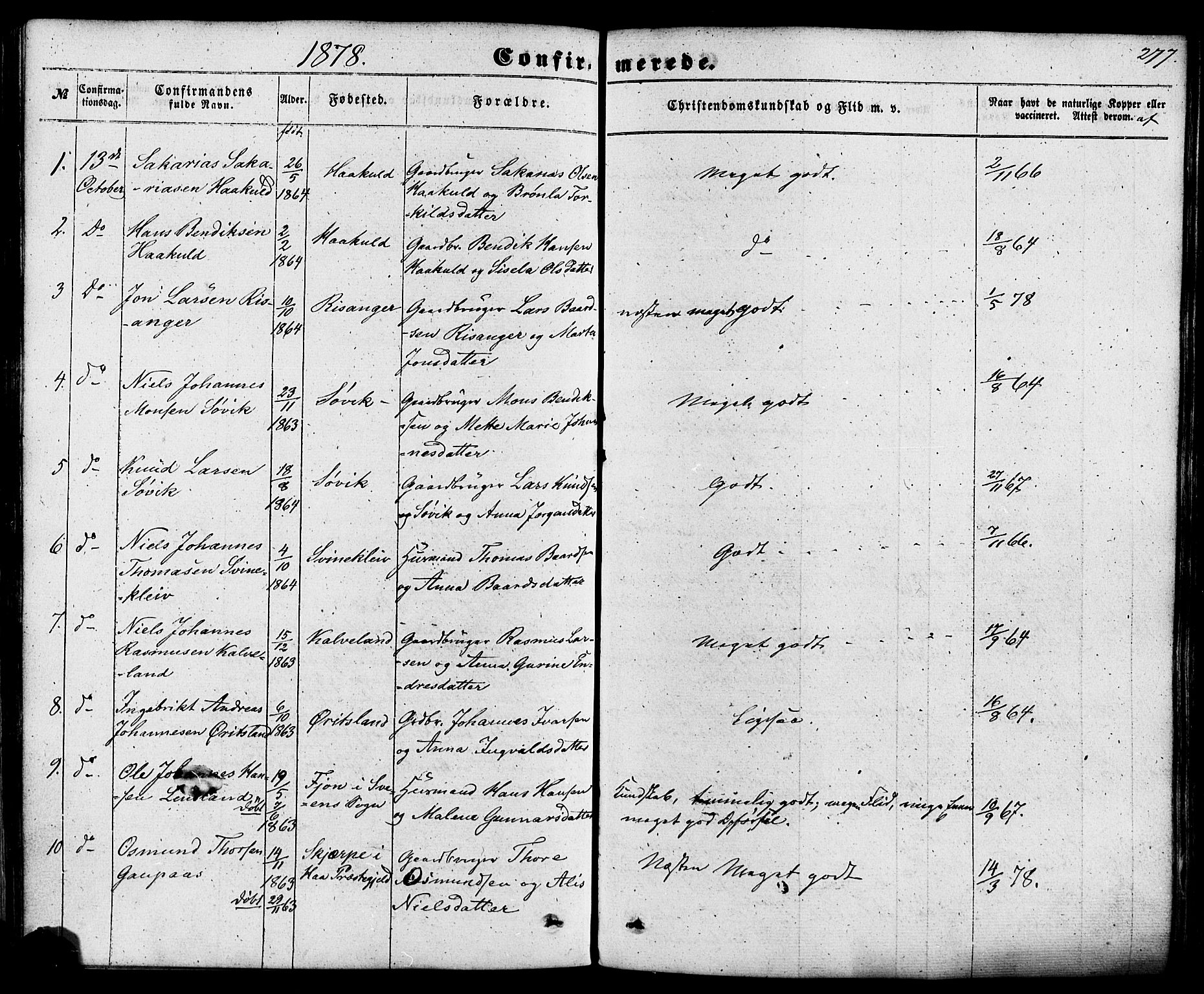 Skjold sokneprestkontor, AV/SAST-A-101847/H/Ha/Haa/L0008: Parish register (official) no. A 8, 1856-1882, p. 277