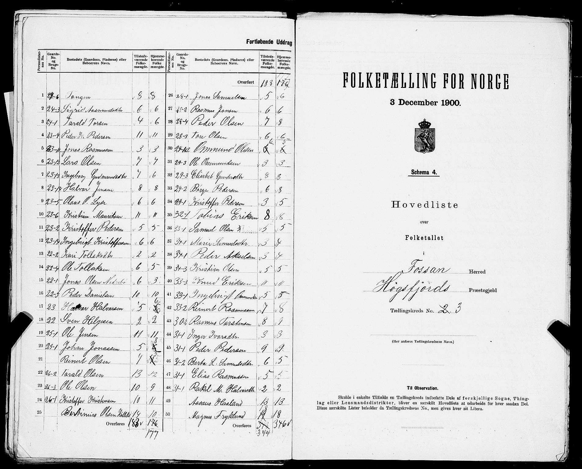 SAST, 1900 census for Forsand, 1900, p. 14