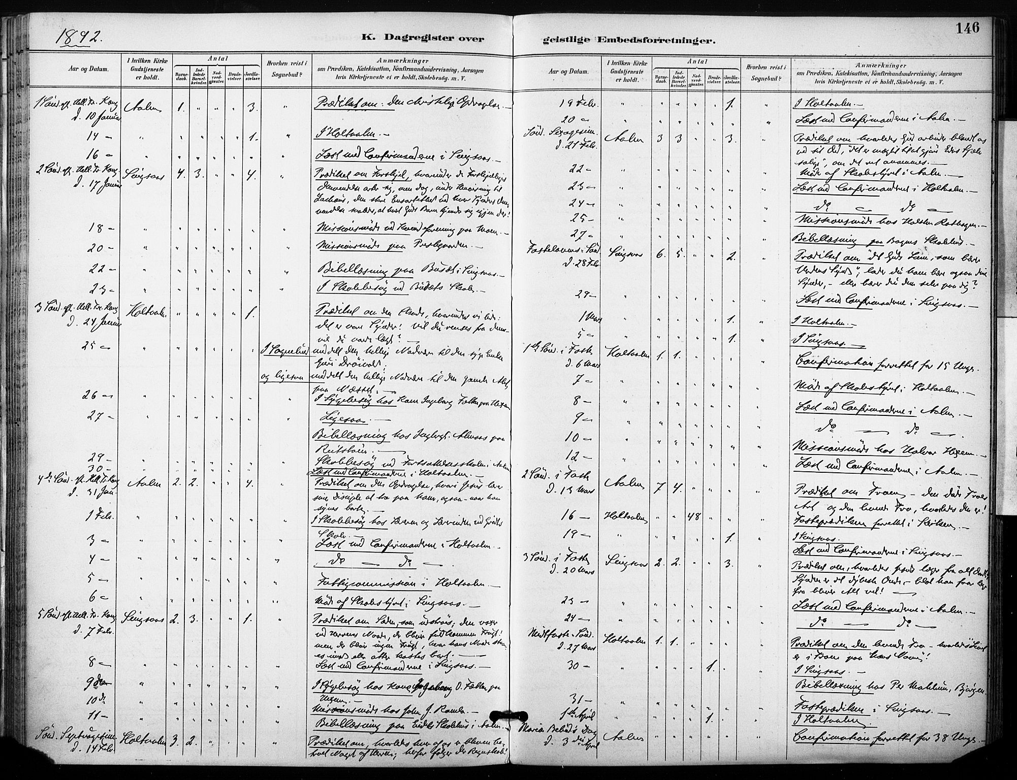 Ministerialprotokoller, klokkerbøker og fødselsregistre - Sør-Trøndelag, AV/SAT-A-1456/685/L0973: Parish register (official) no. 685A10, 1891-1907, p. 146