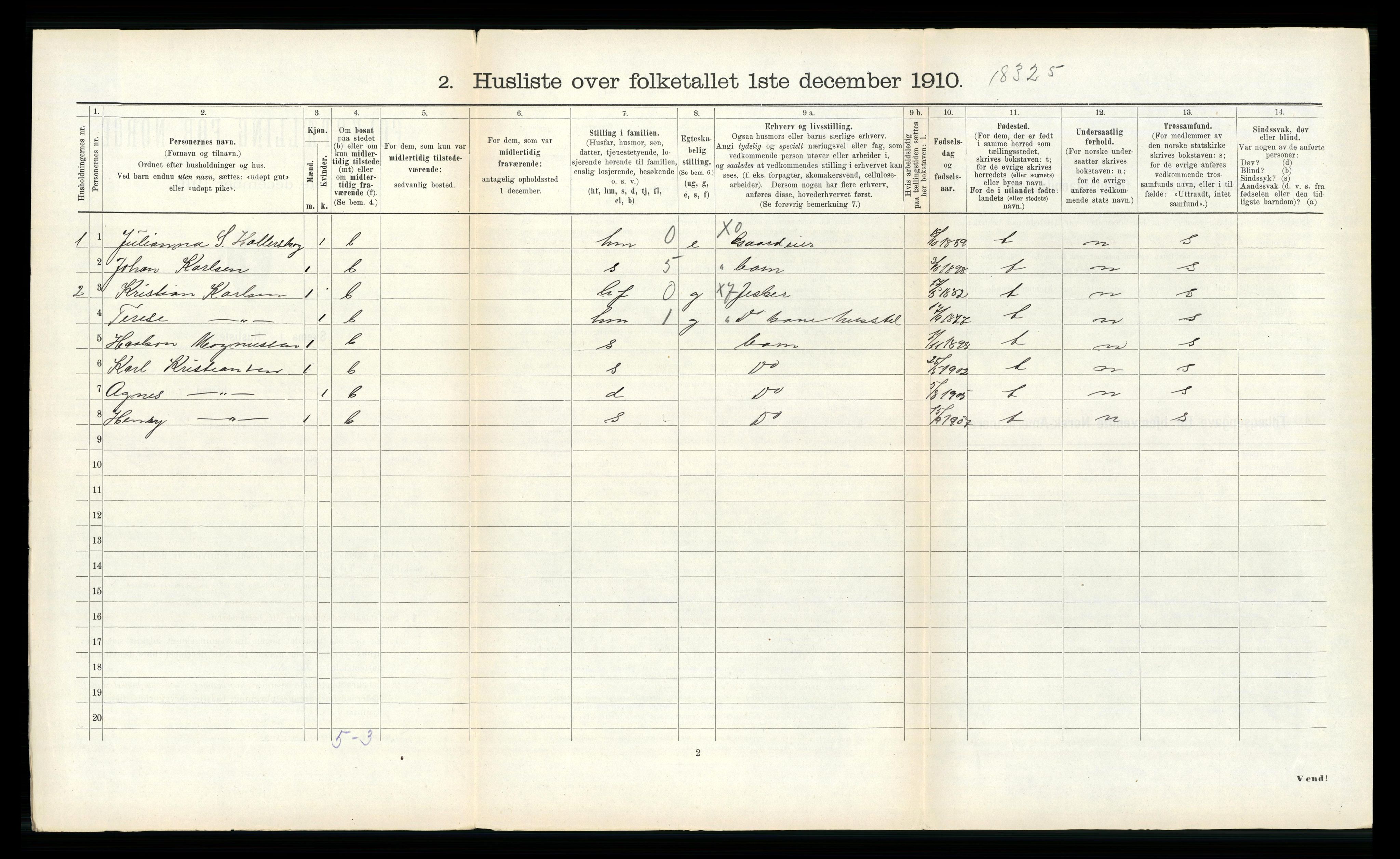 RA, 1910 census for Sør-Frøya, 1910, p. 399