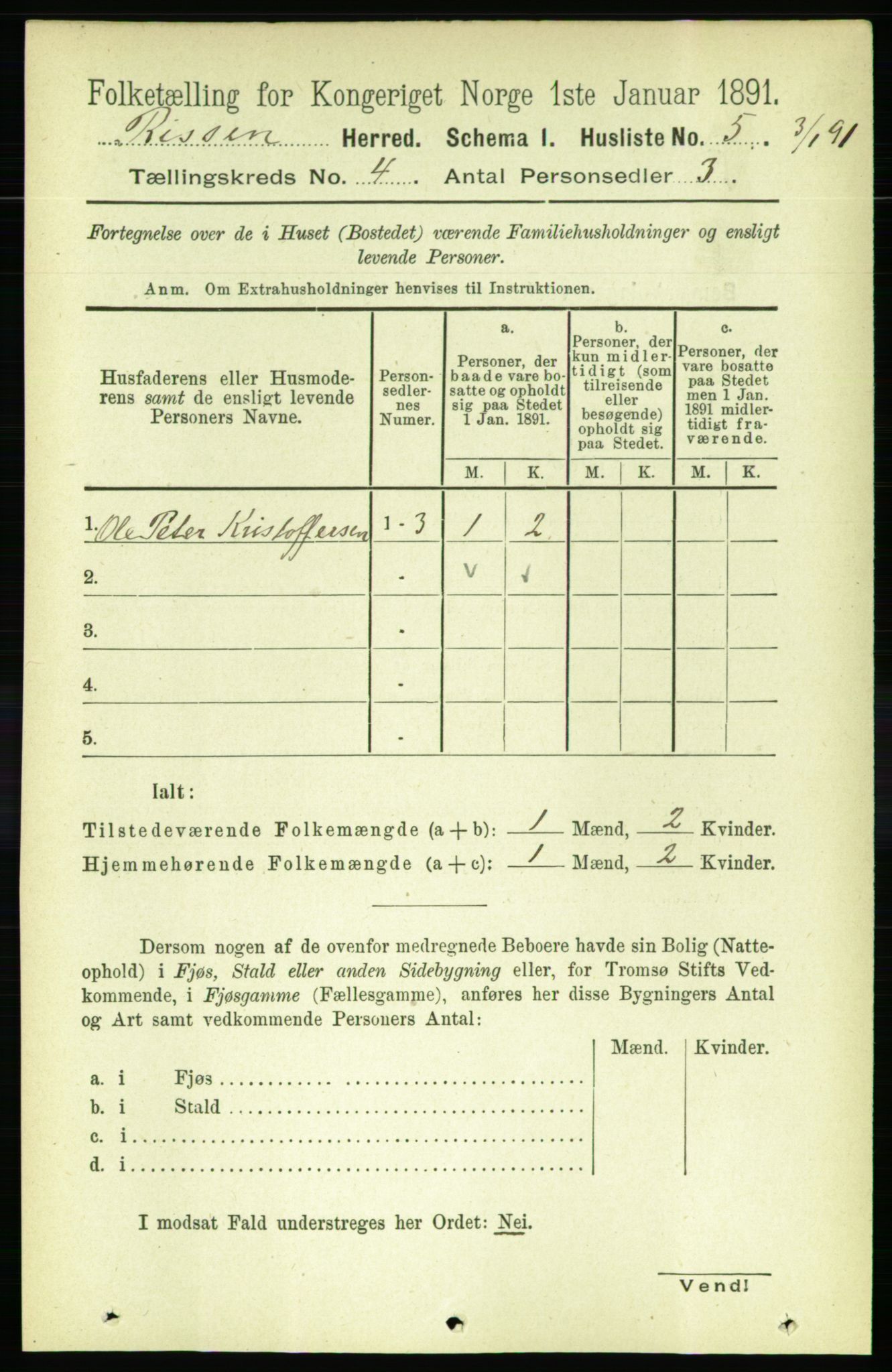 RA, 1891 census for 1624 Rissa, 1891, p. 2075