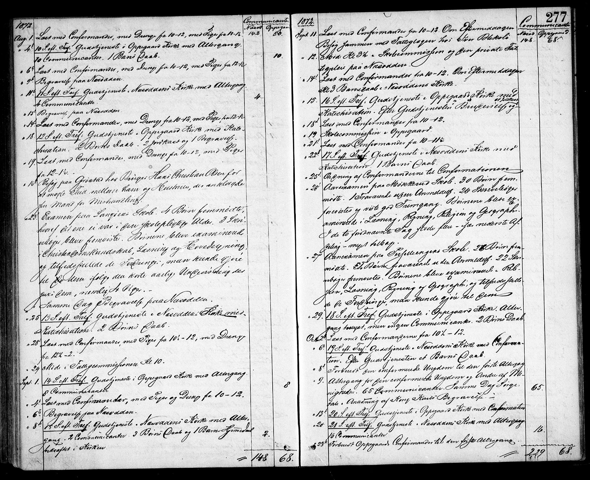 Nesodden prestekontor Kirkebøker, AV/SAO-A-10013/F/Fa/L0008: Parish register (official) no. I 8, 1869-1879, p. 277