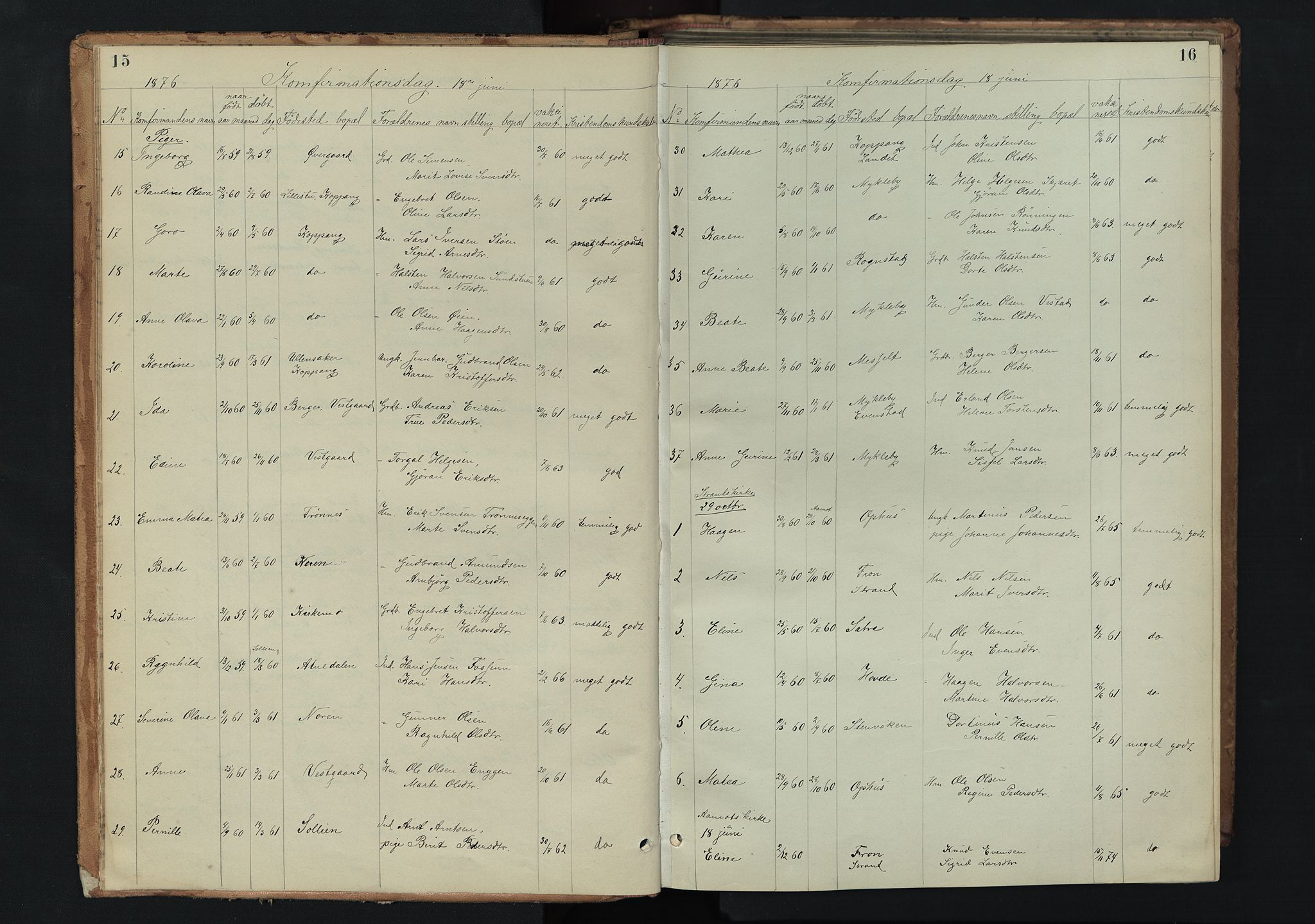 Stor-Elvdal prestekontor, SAH/PREST-052/H/Ha/Hab/L0002: Parish register (copy) no. 2, 1860-1894, p. 15-16