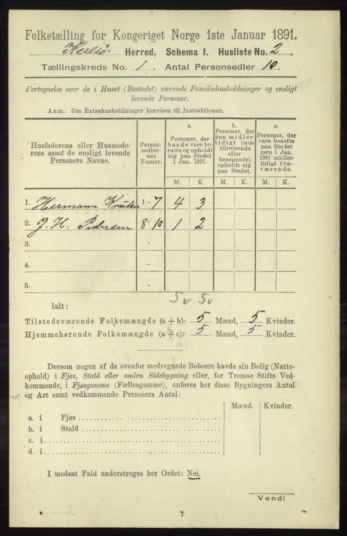 RA, 1891 census for 1936 Karlsøy, 1891, p. 17