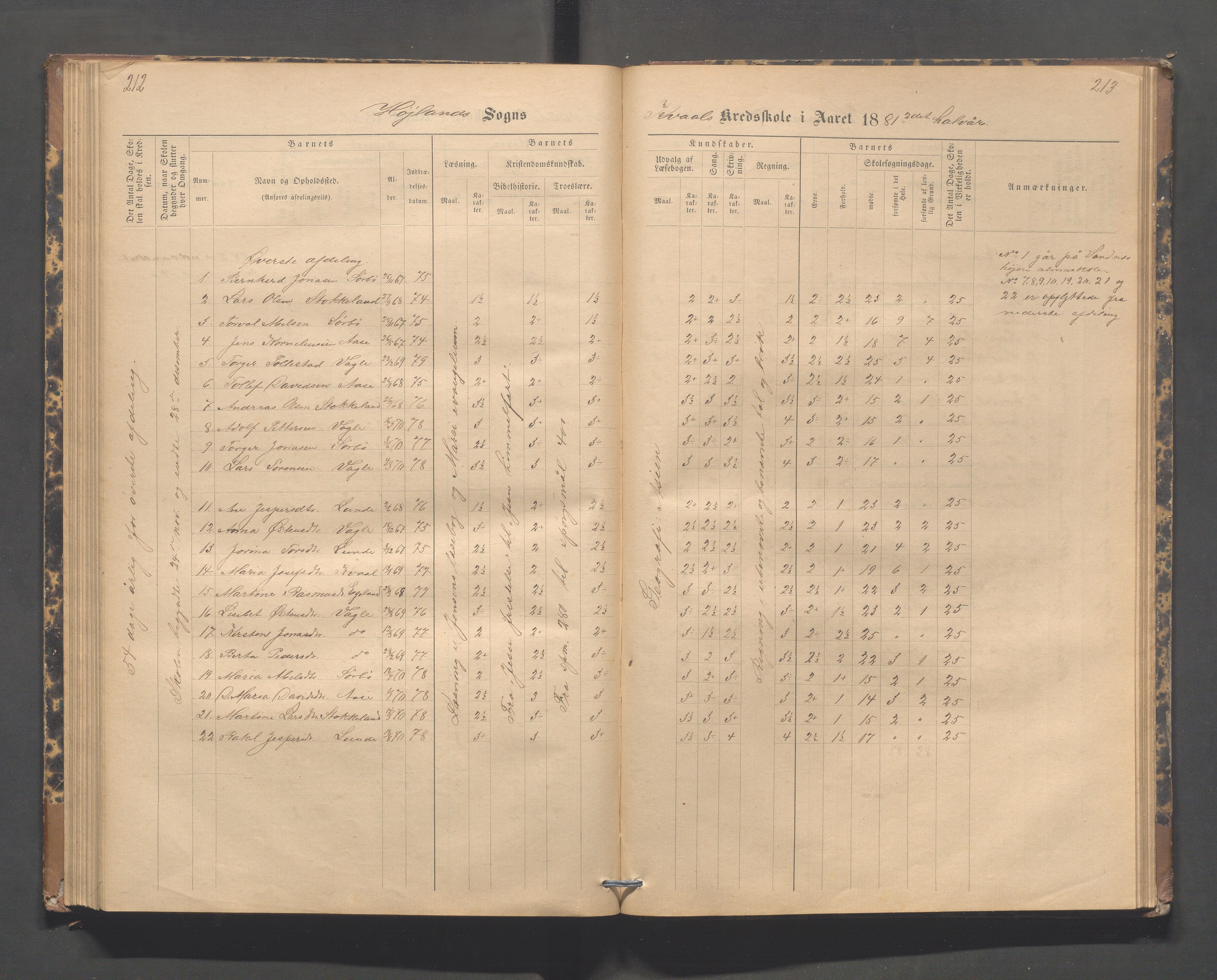 Høyland kommune - Lura skole, IKAR/K-100081/F/L0002: Skoleprotokoll, 1878-1896, p. 212-213