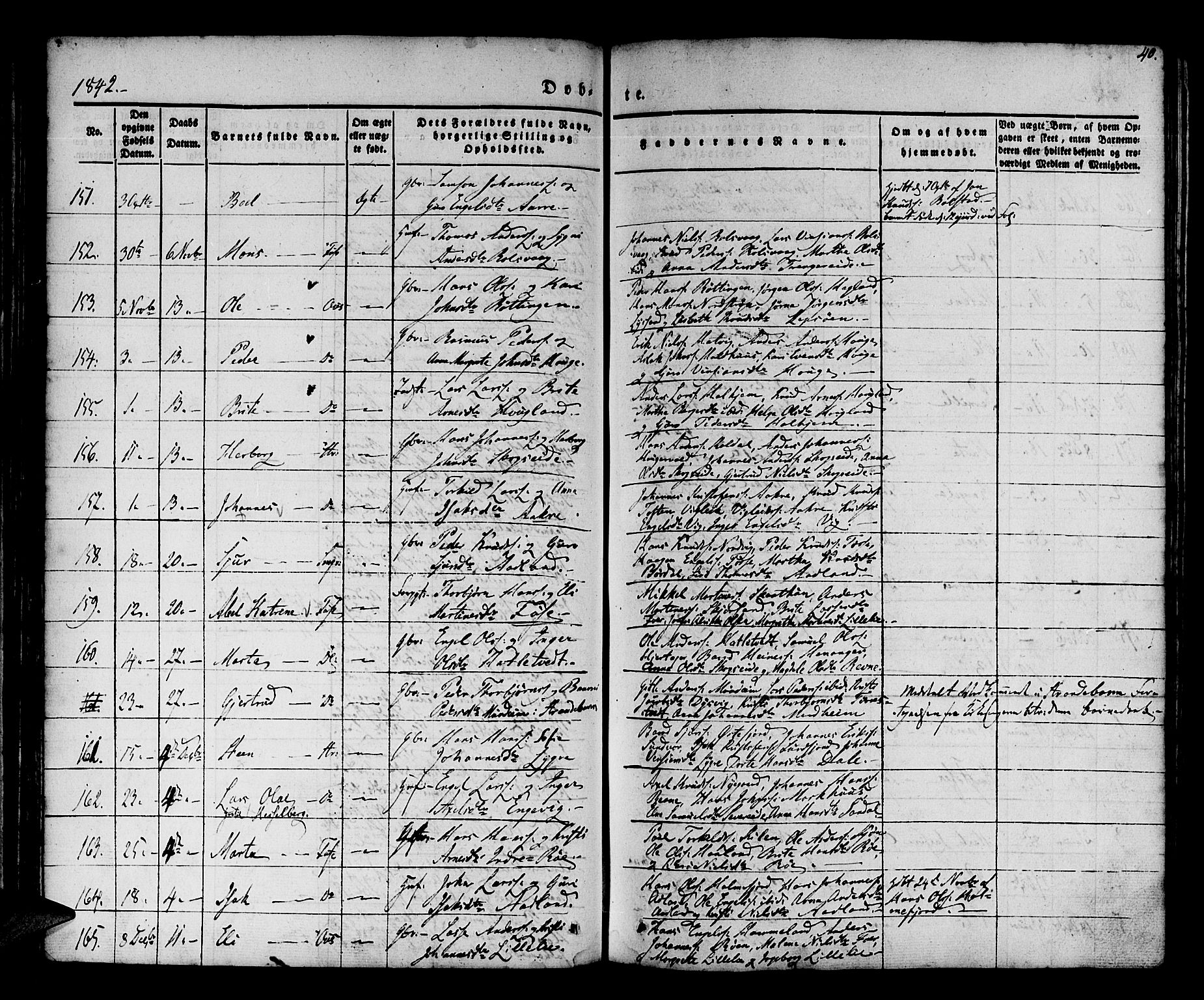 Os sokneprestembete, SAB/A-99929: Parish register (official) no. A 15, 1839-1851, p. 40