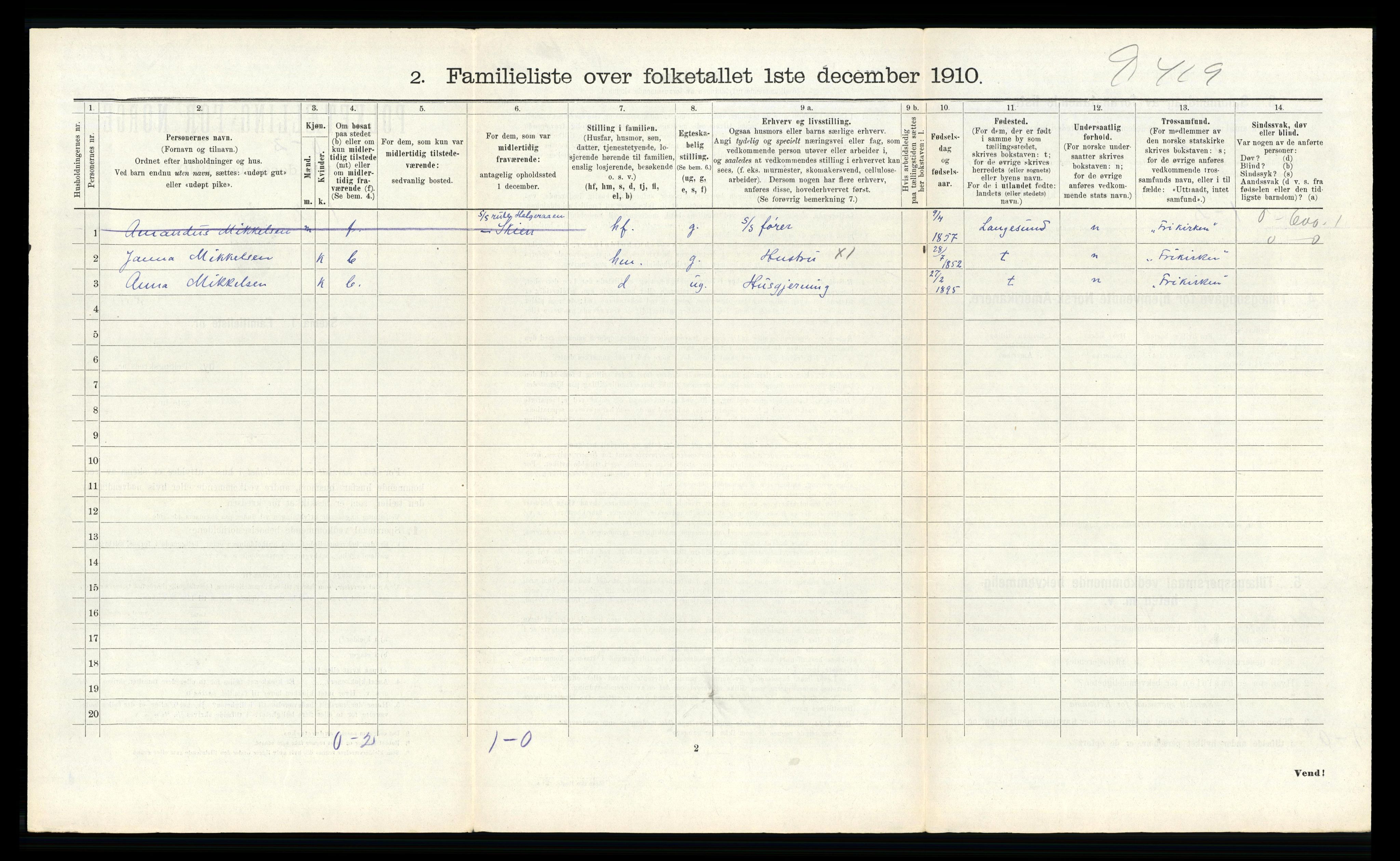 RA, 1910 census for Brevik, 1910, p. 1593