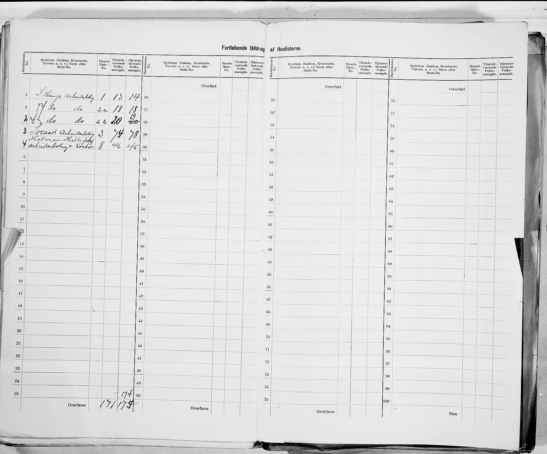 RA, 1900 census for Drammen, 1900, p. 154