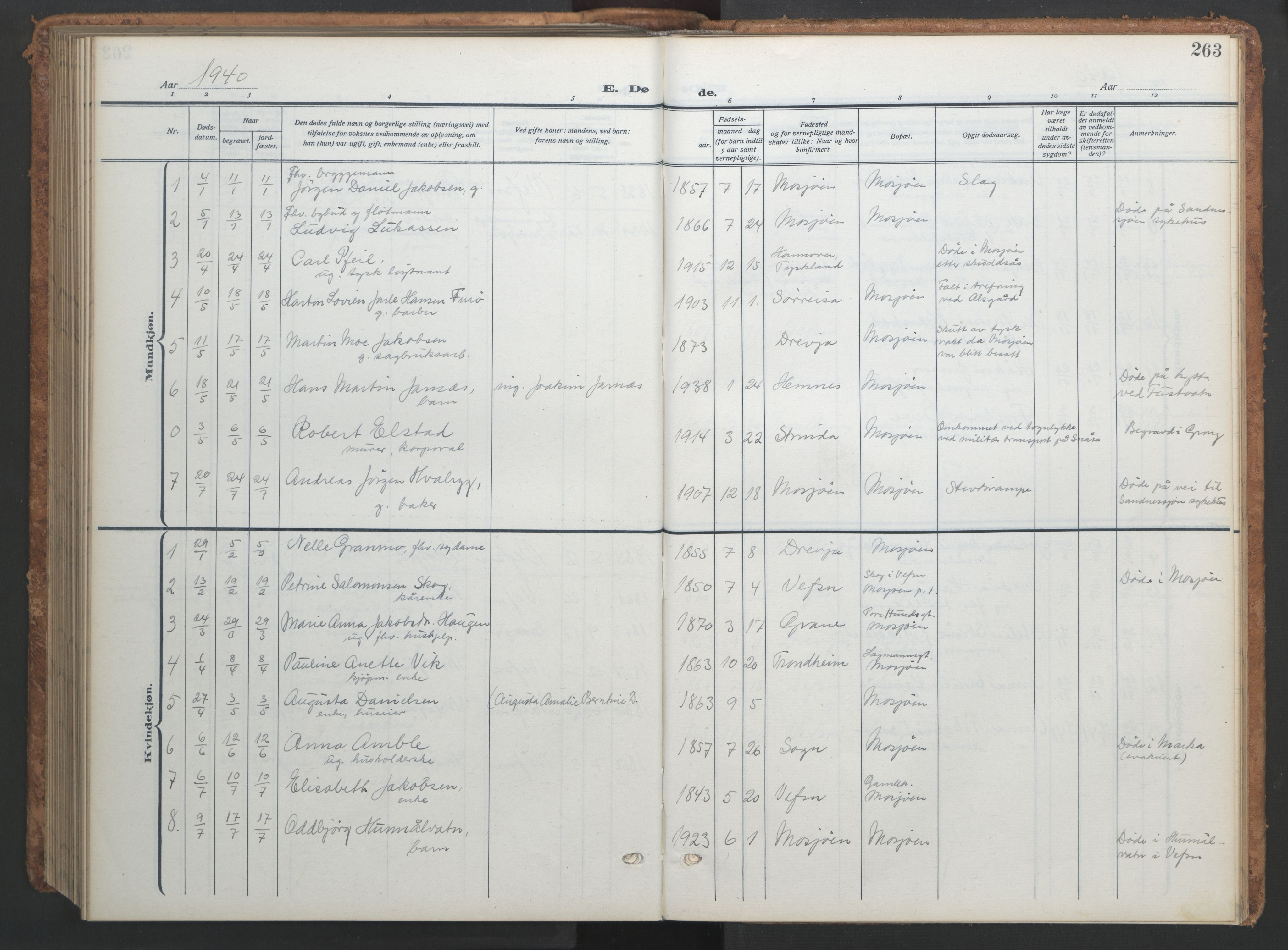 Ministerialprotokoller, klokkerbøker og fødselsregistre - Nordland, AV/SAT-A-1459/820/L0303: Parish register (copy) no. 820C05, 1917-1952, p. 263