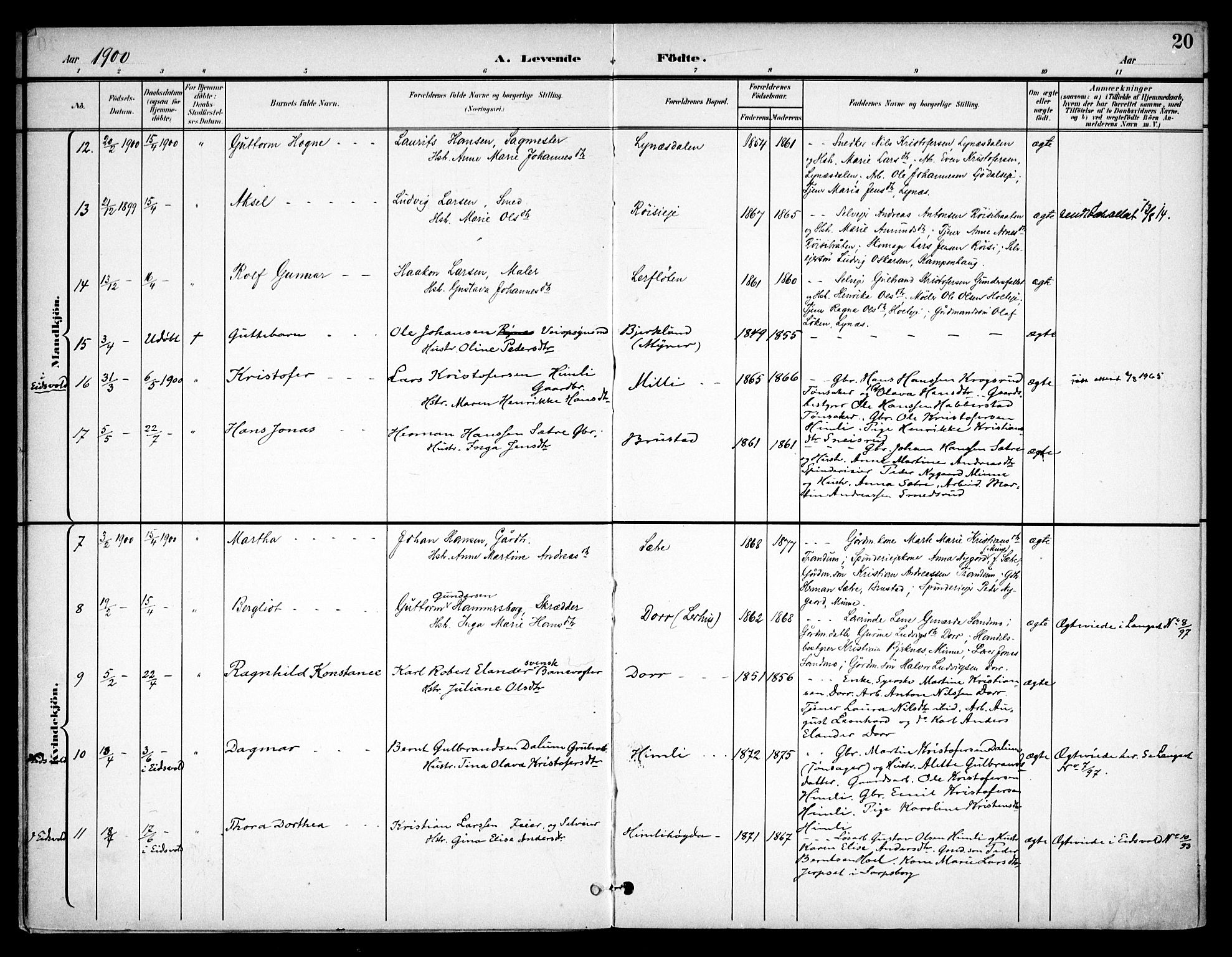 Eidsvoll prestekontor Kirkebøker, SAO/A-10888/F/Fb/L0002: Parish register (official) no. II 2, 1897-1907, p. 20