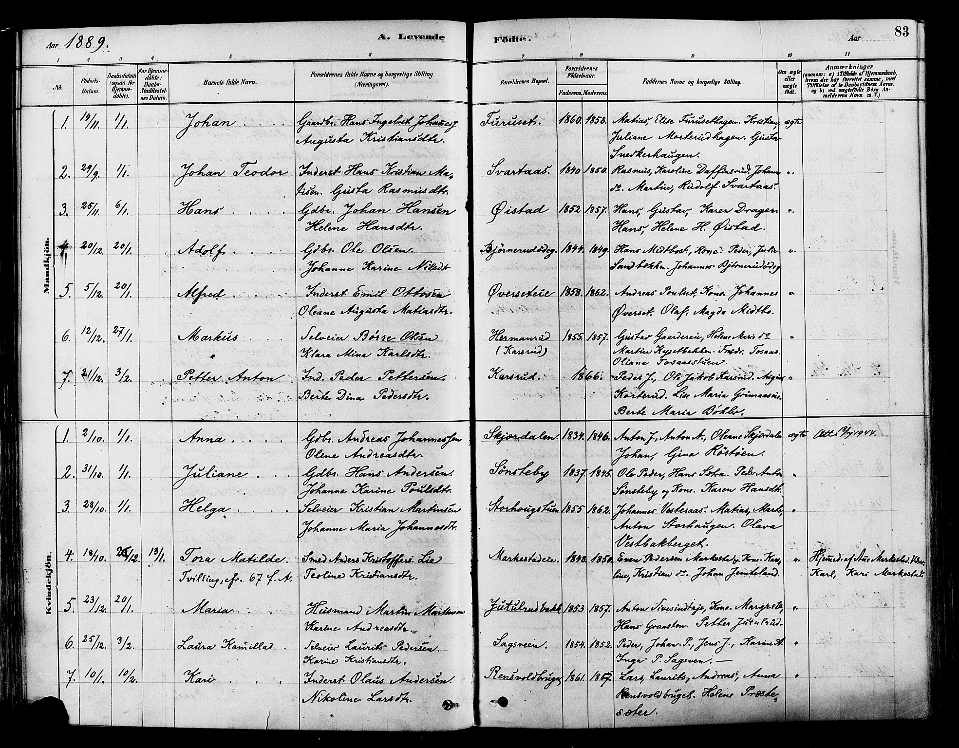 Vestre Toten prestekontor, SAH/PREST-108/H/Ha/Haa/L0009: Parish register (official) no. 9, 1878-1894, p. 83
