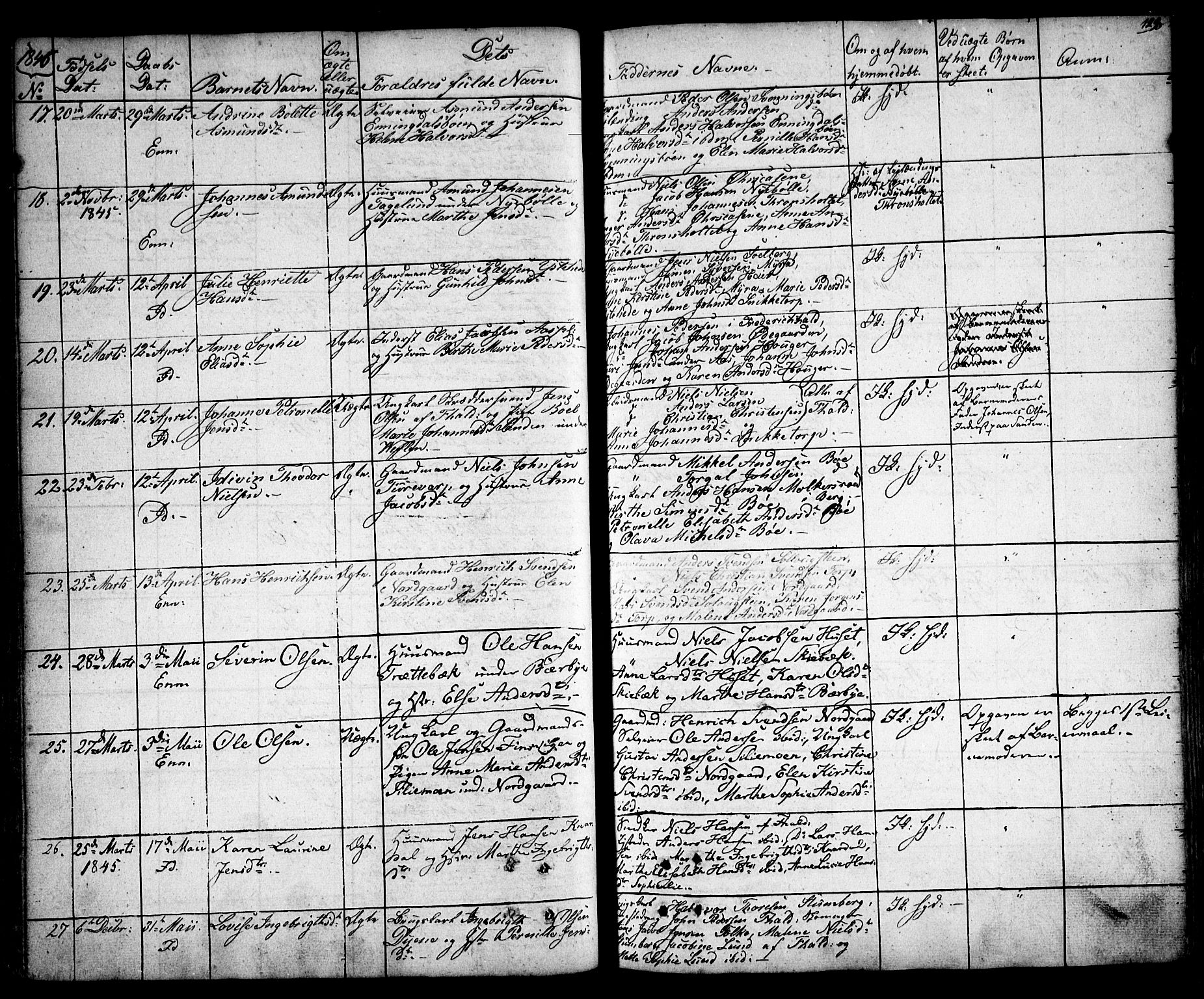 Idd prestekontor Kirkebøker, SAO/A-10911/F/Fc/L0003: Parish register (official) no. III 3, 1832-1847, p. 128