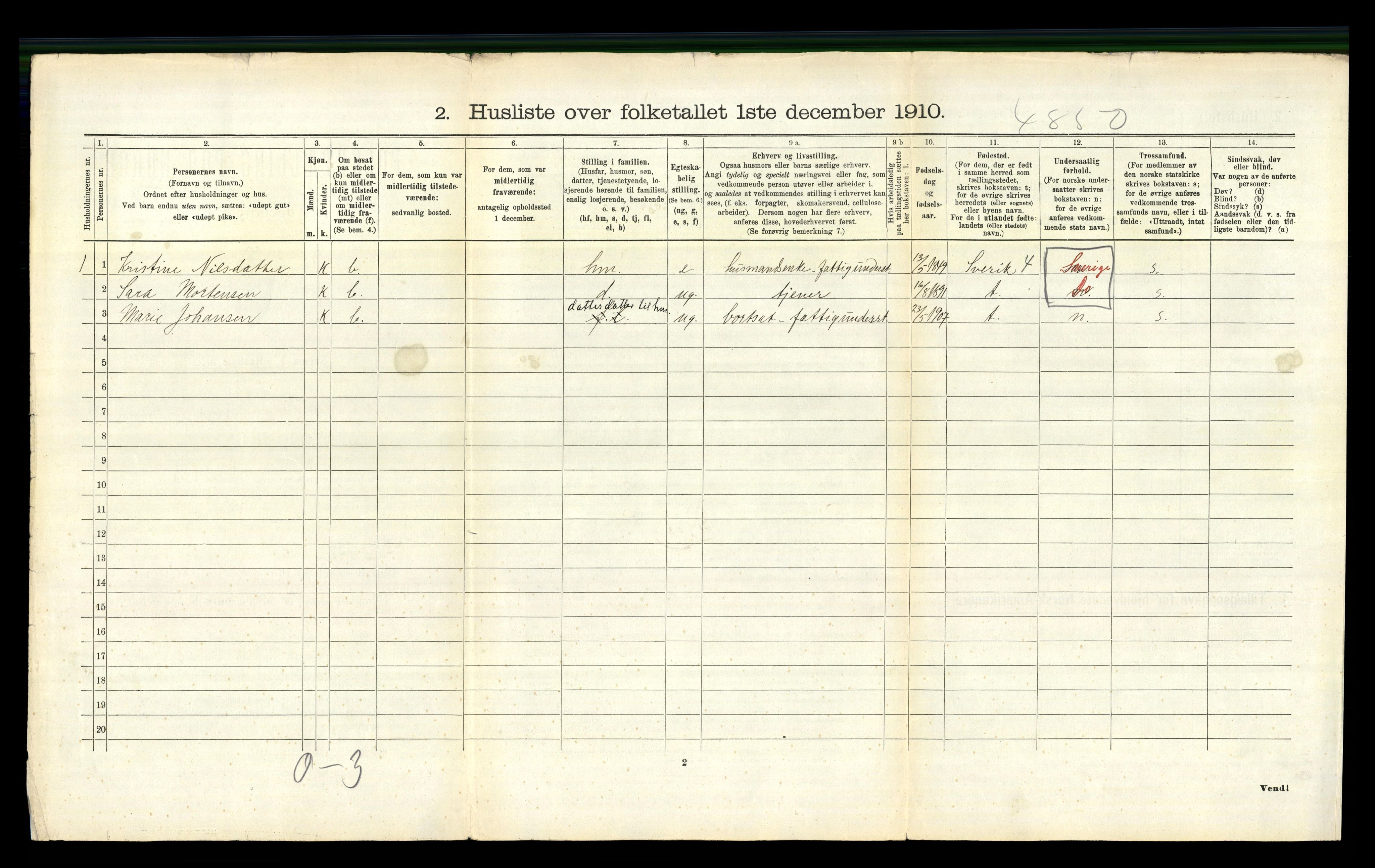 RA, 1910 census for Mo, 1910, p. 630