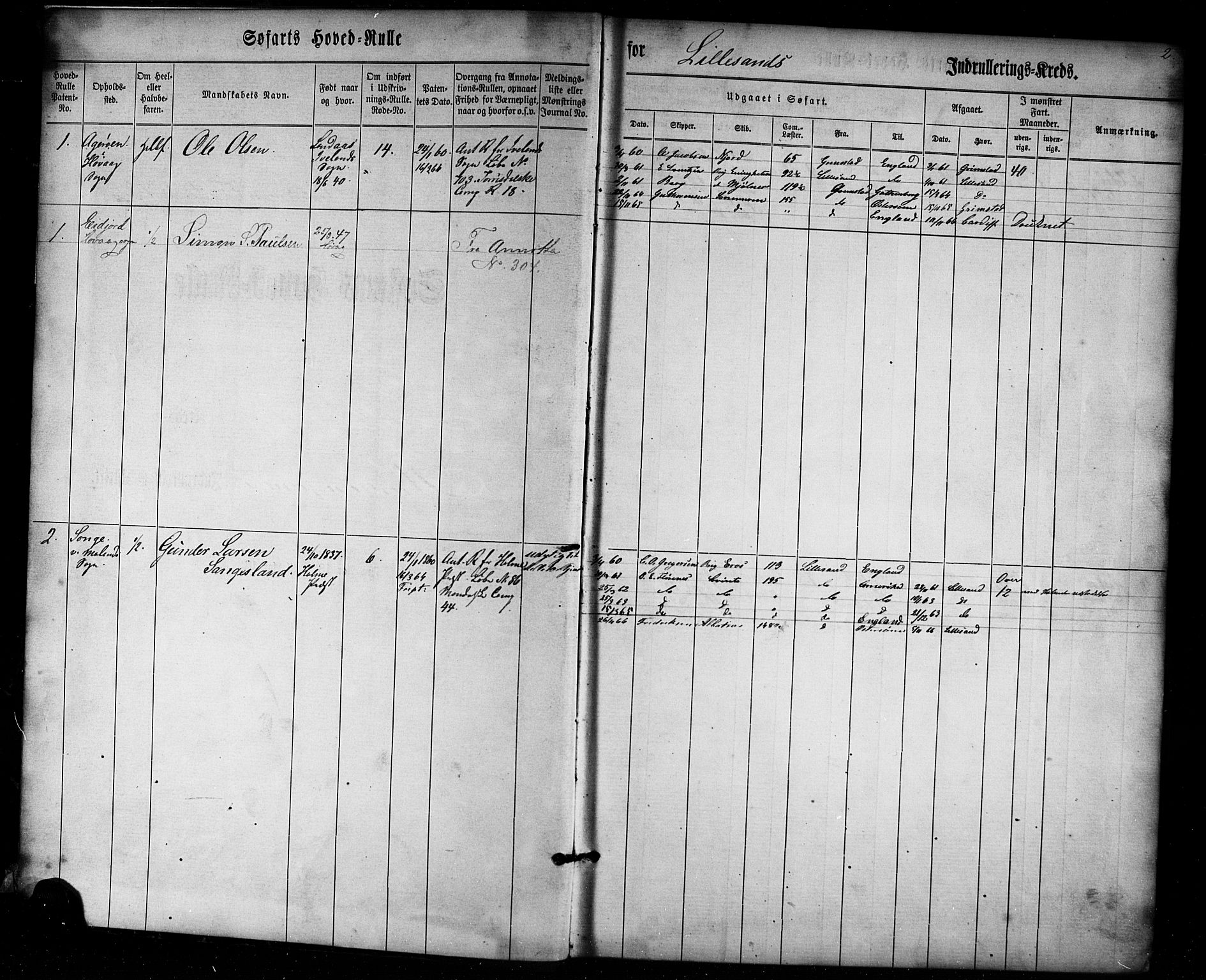 Lillesand mønstringskrets, AV/SAK-2031-0014/F/Fb/L0001: Hovedrulle nr 1-770, W-10, 1860-1869, p. 2