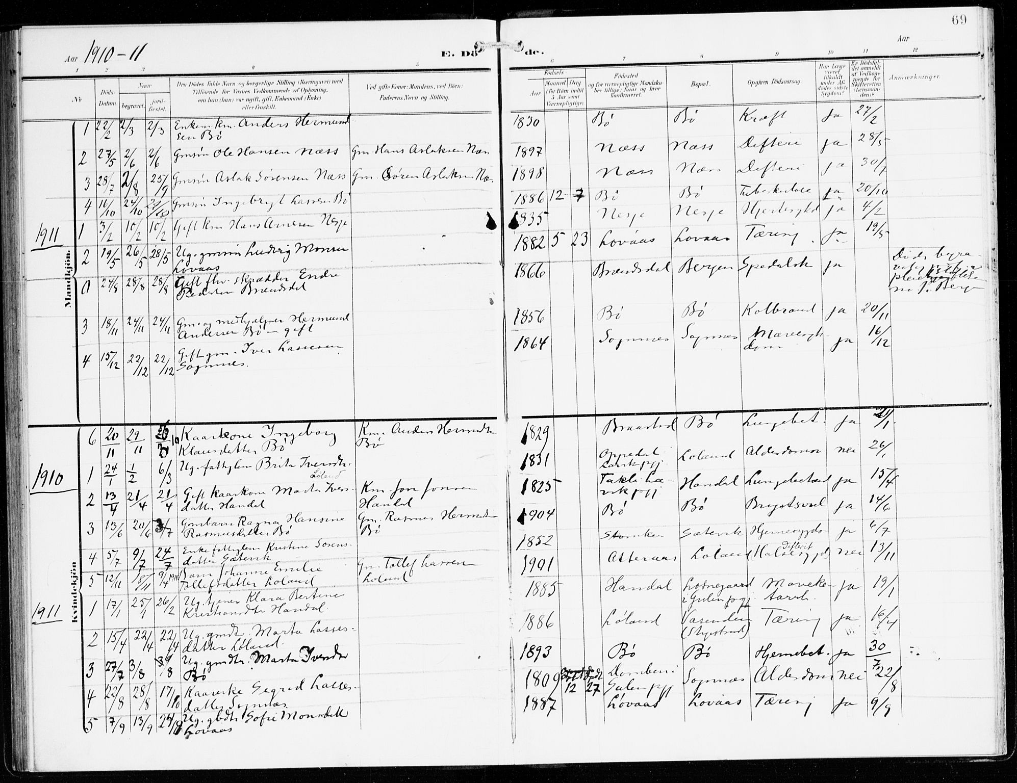 Hyllestad sokneprestembete, SAB/A-80401: Parish register (official) no. C 2, 1904-1917, p. 69