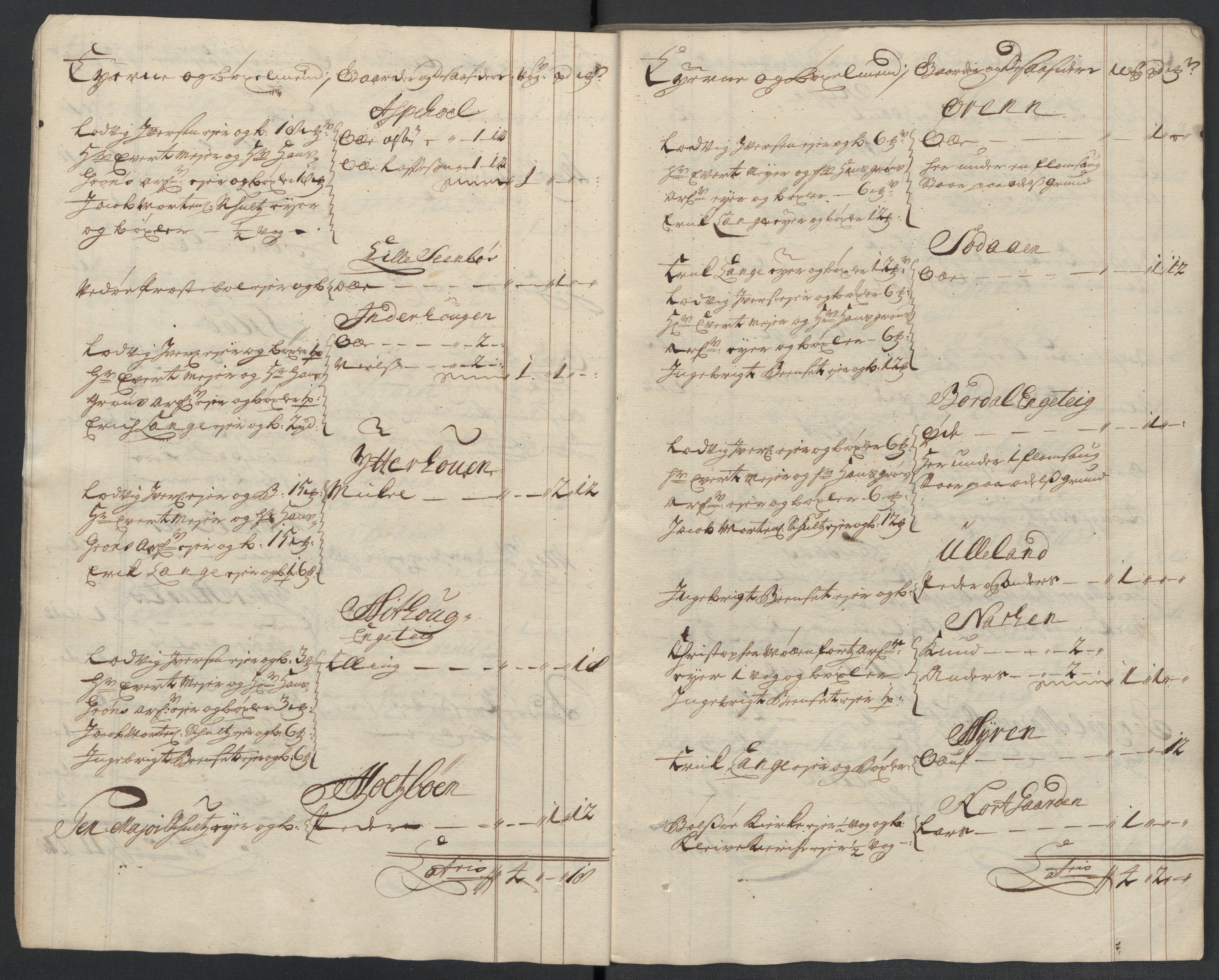 Rentekammeret inntil 1814, Reviderte regnskaper, Fogderegnskap, AV/RA-EA-4092/R55/L3659: Fogderegnskap Romsdal, 1709-1710, p. 283