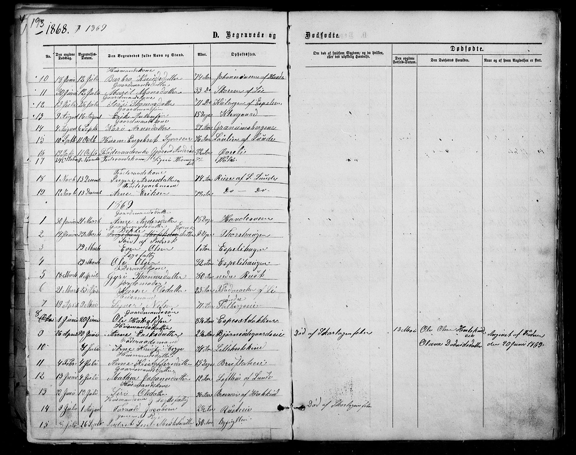 Sør-Aurdal prestekontor, SAH/PREST-128/H/Ha/Hab/L0007: Parish register (copy) no. 7, 1866-1893, p. 193
