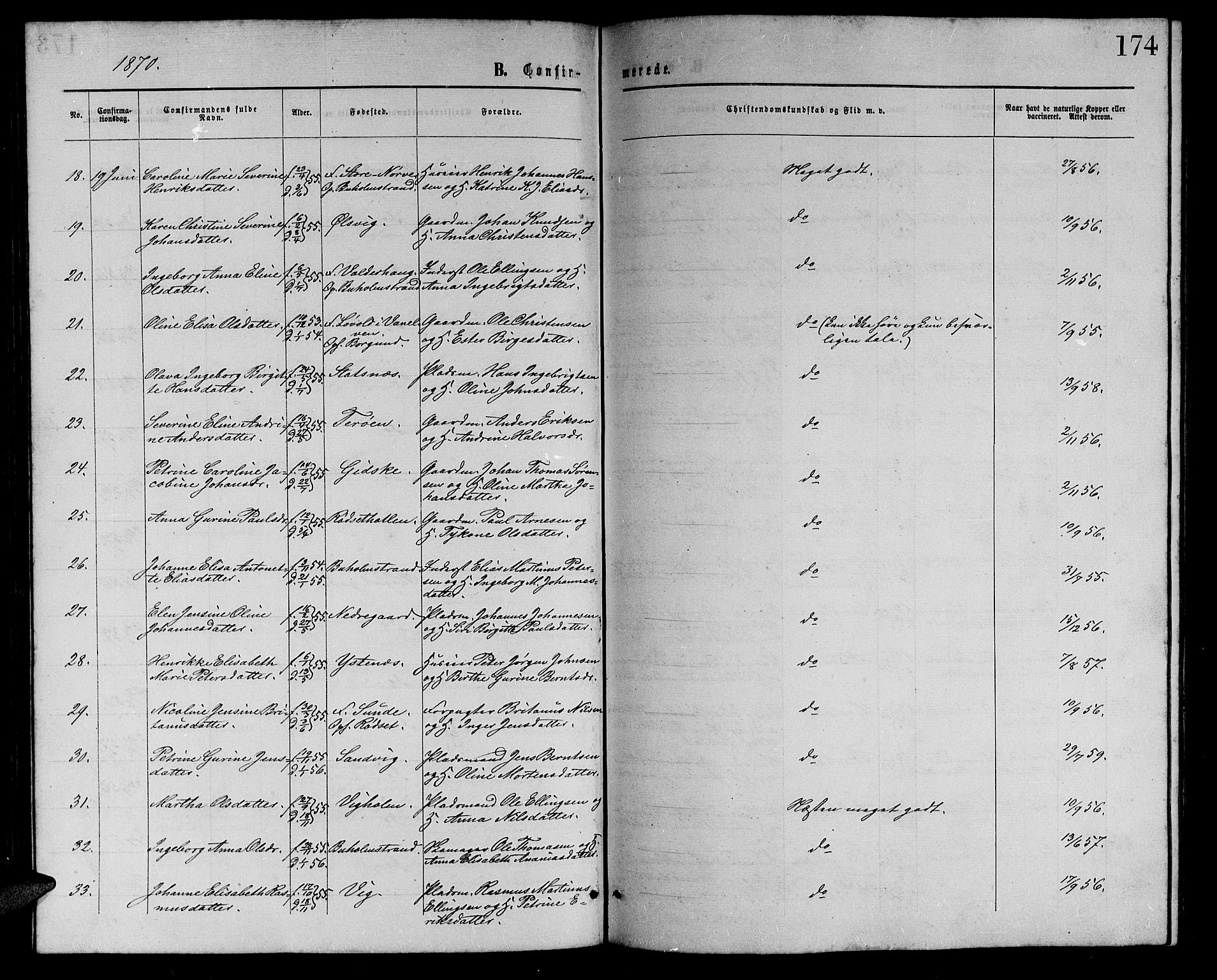 Ministerialprotokoller, klokkerbøker og fødselsregistre - Møre og Romsdal, AV/SAT-A-1454/528/L0428: Parish register (copy) no. 528C09, 1864-1880, p. 174