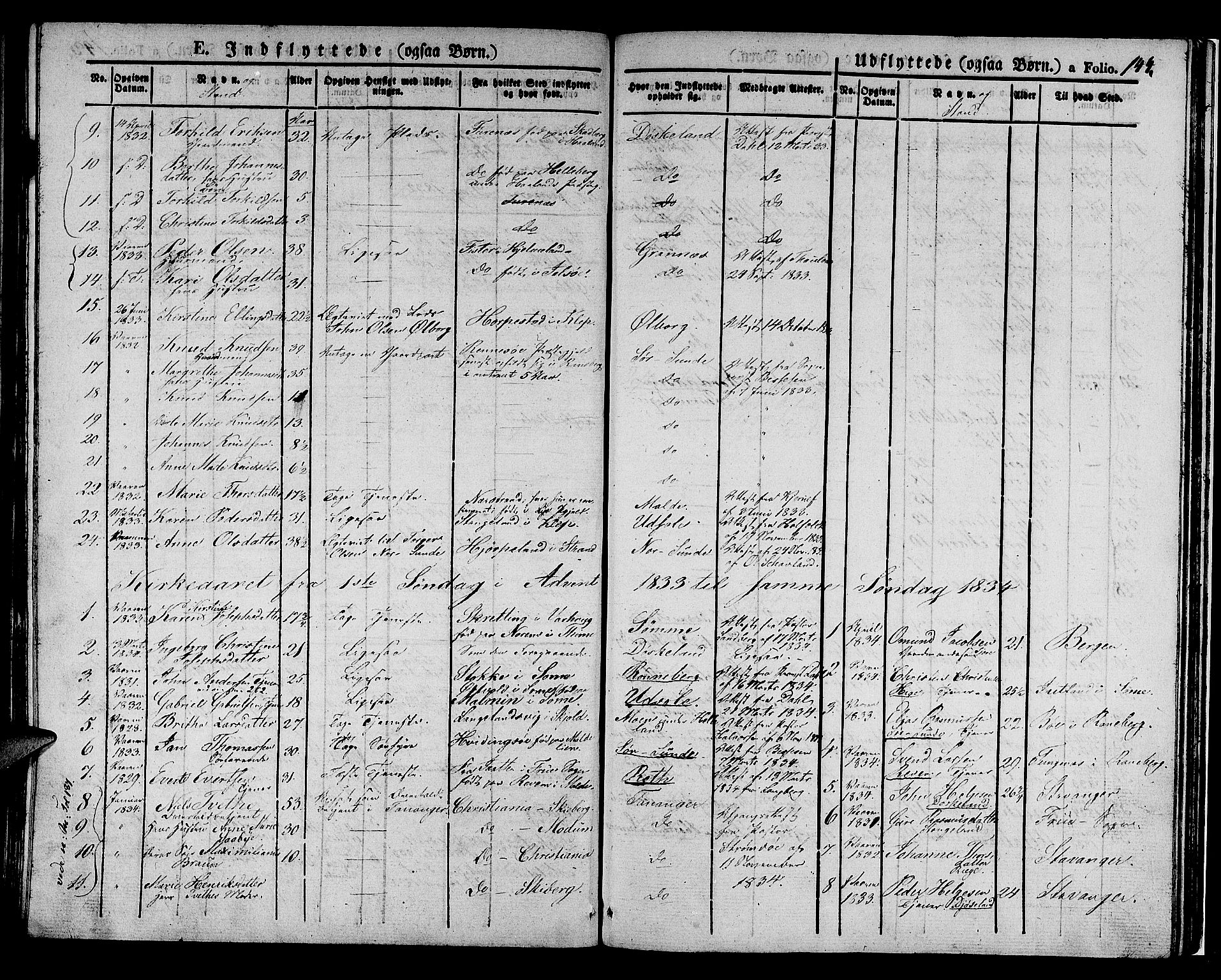 Håland sokneprestkontor, SAST/A-101802/001/30BA/L0005: Parish register (official) no. A 5, 1829-1841, p. 144
