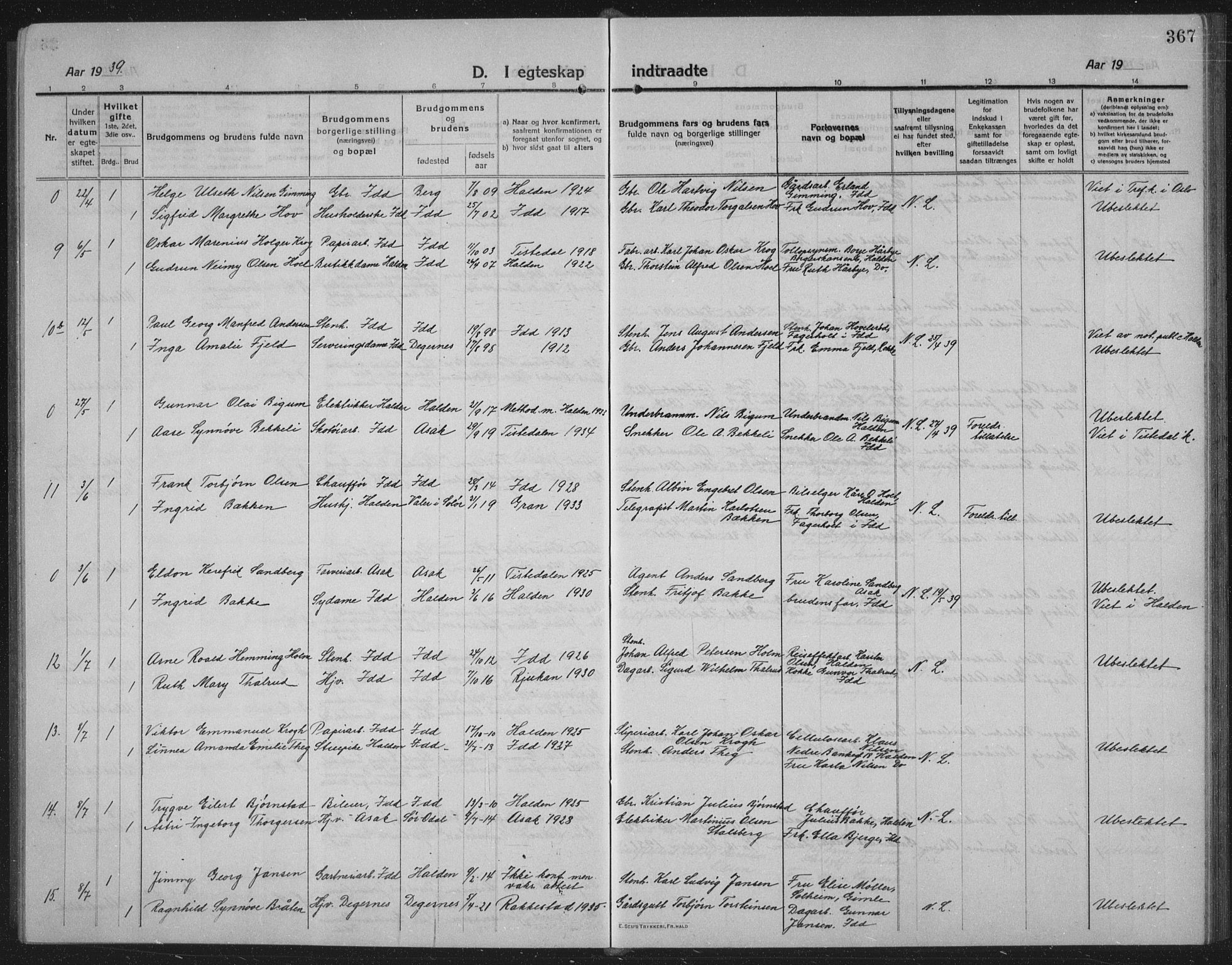 Idd prestekontor Kirkebøker, SAO/A-10911/G/Gb/L0003: Parish register (copy) no. II 3, 1914-1940, p. 367