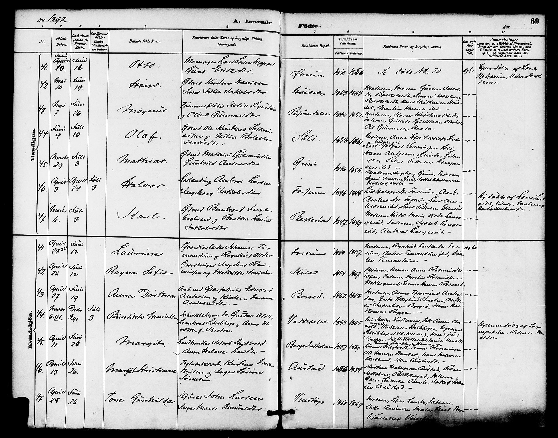 Gjerpen kirkebøker, SAKO/A-265/F/Fa/L0010: Parish register (official) no. I 10, 1886-1895, p. 69