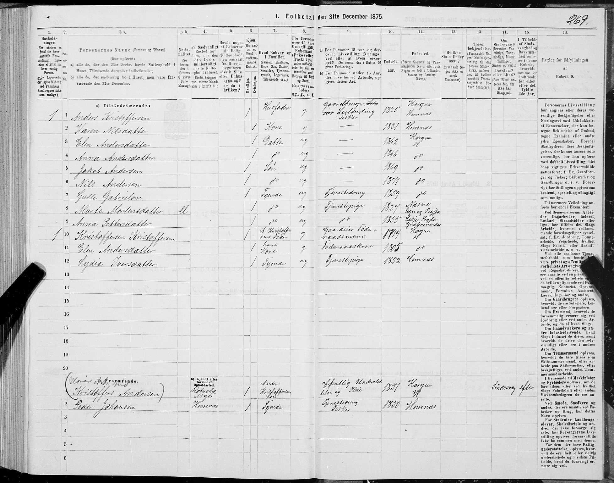 SAT, 1875 census for 1832P Hemnes, 1875, p. 4269