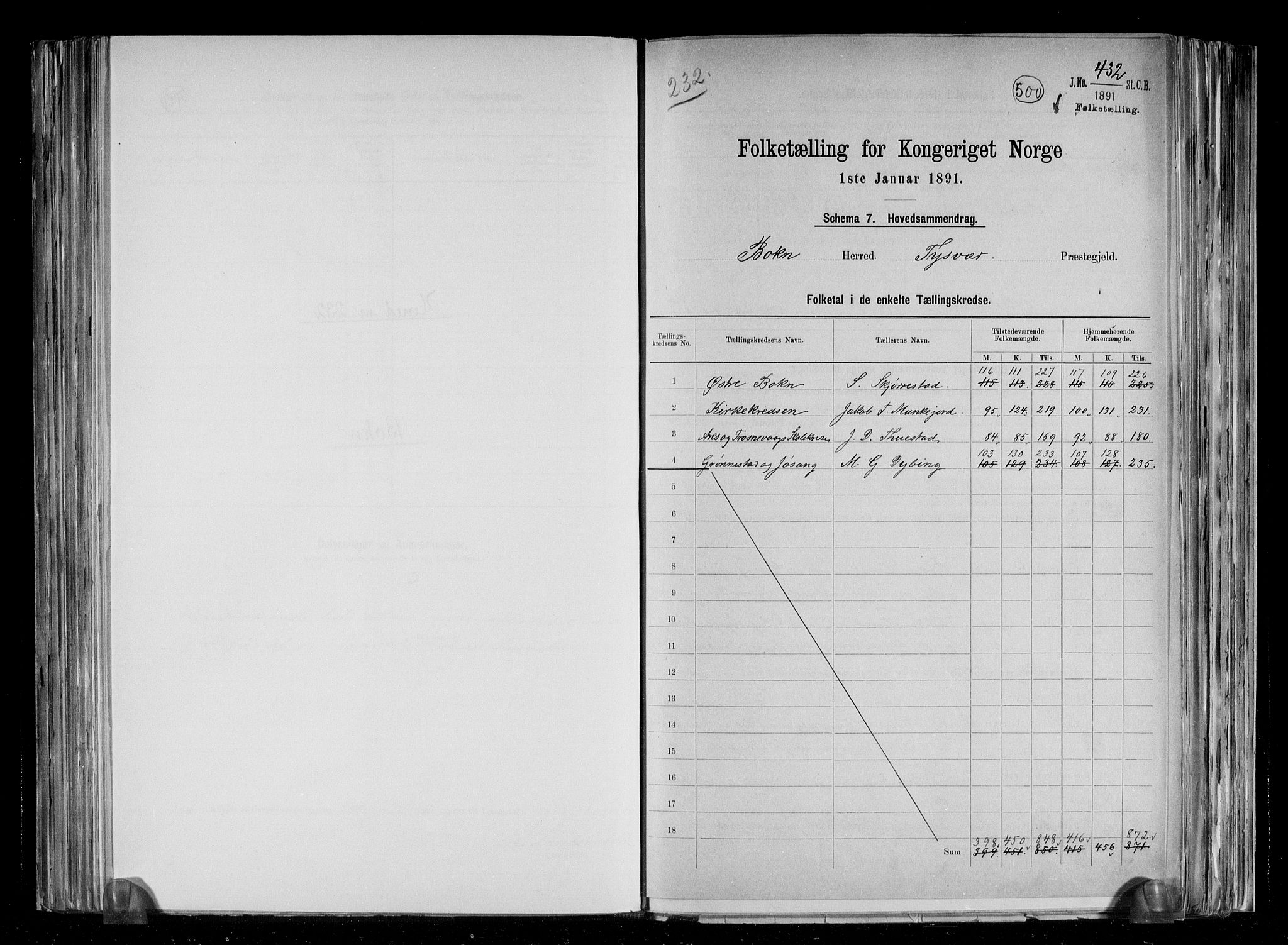 RA, 1891 census for 1145 Bokn, 1891, p. 2