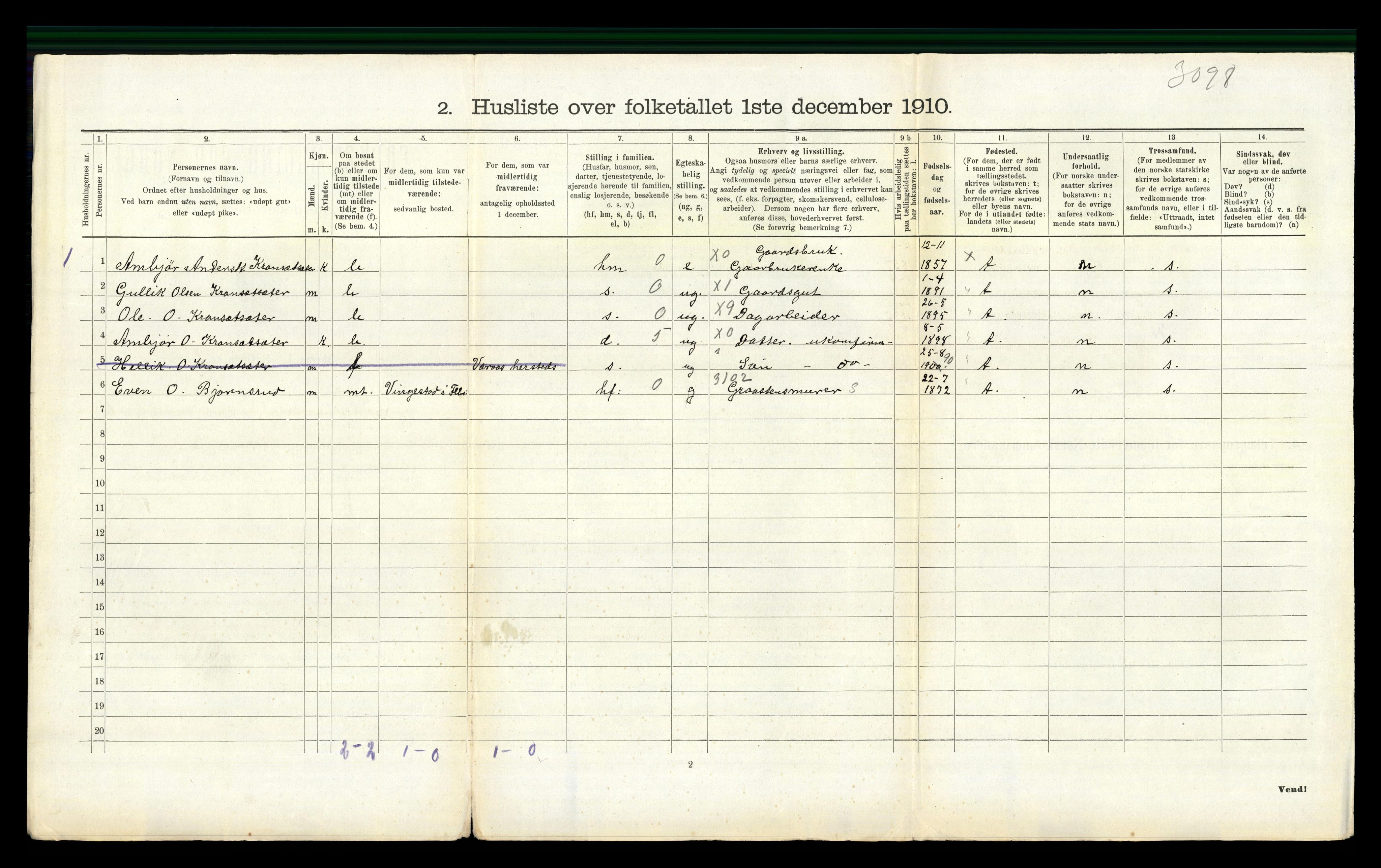 RA, 1910 census for Flesberg, 1910, p. 386