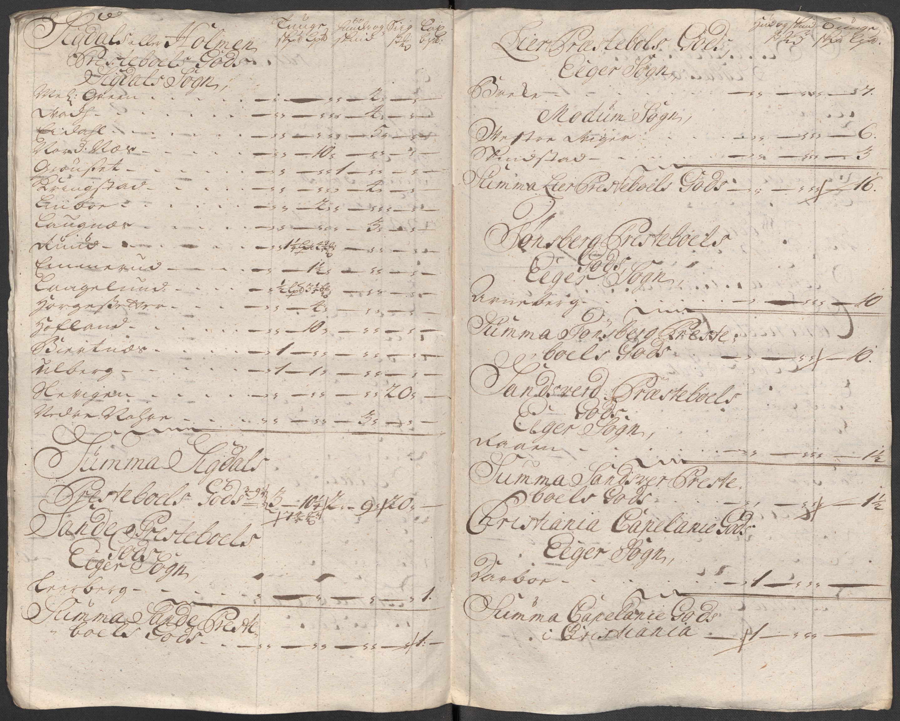 Rentekammeret inntil 1814, Reviderte regnskaper, Fogderegnskap, RA/EA-4092/R31/L1712: Fogderegnskap Hurum, Røyken, Eiker, Lier og Buskerud, 1718, p. 49